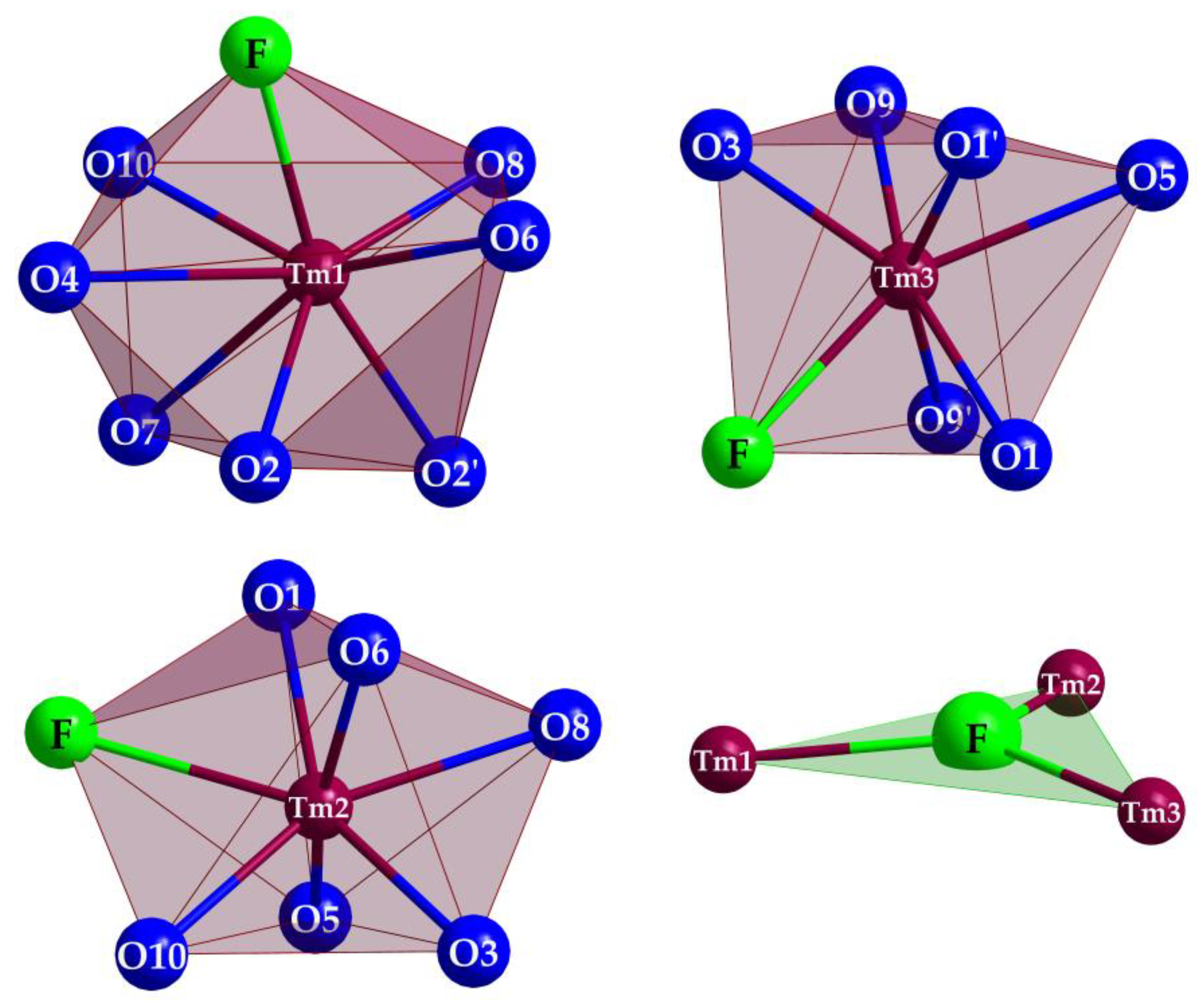 Crystals 13 00511 g005 Crystals 13 00511 g005