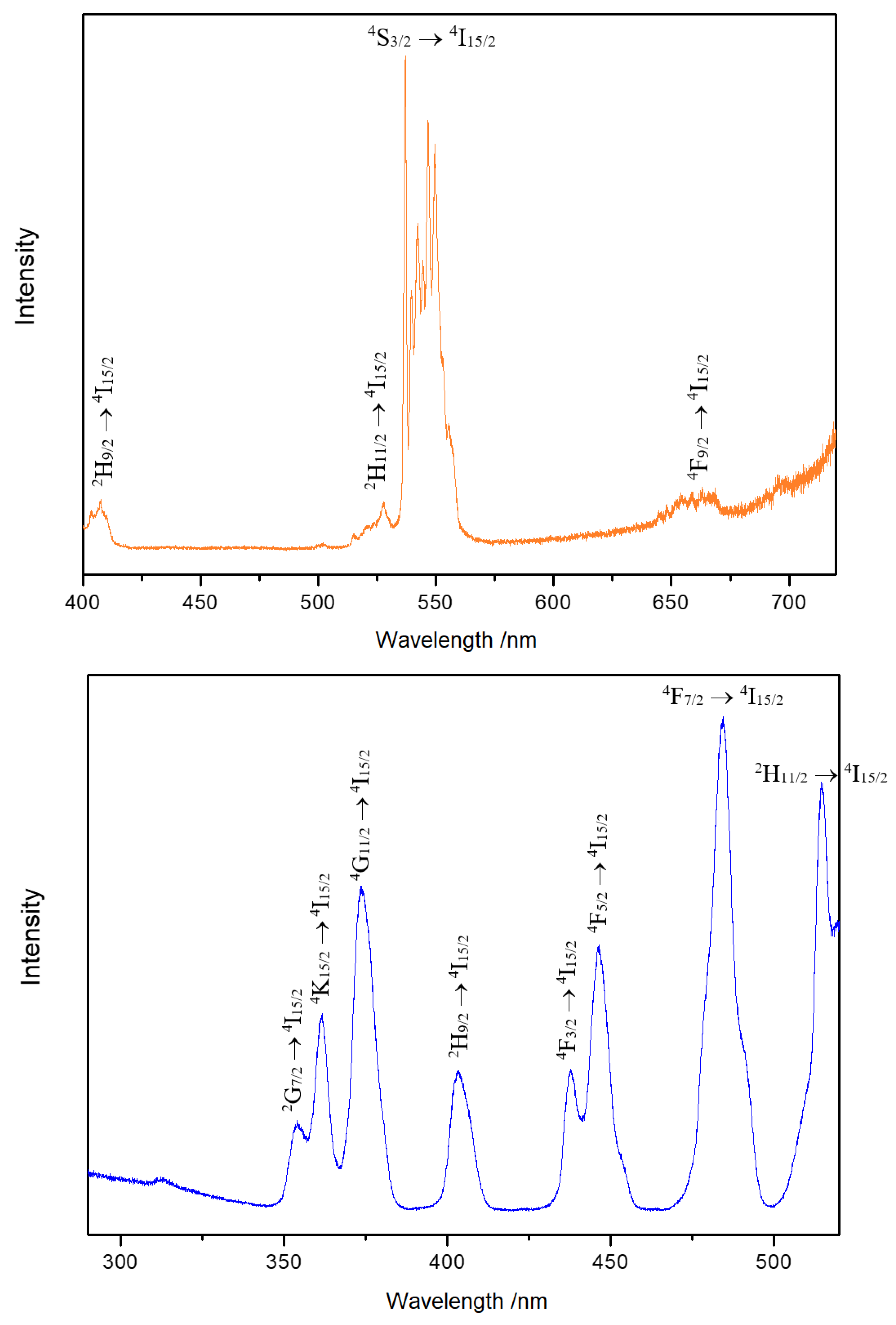 Crystals 13 00511 g008 Crystals 13 00511 g008