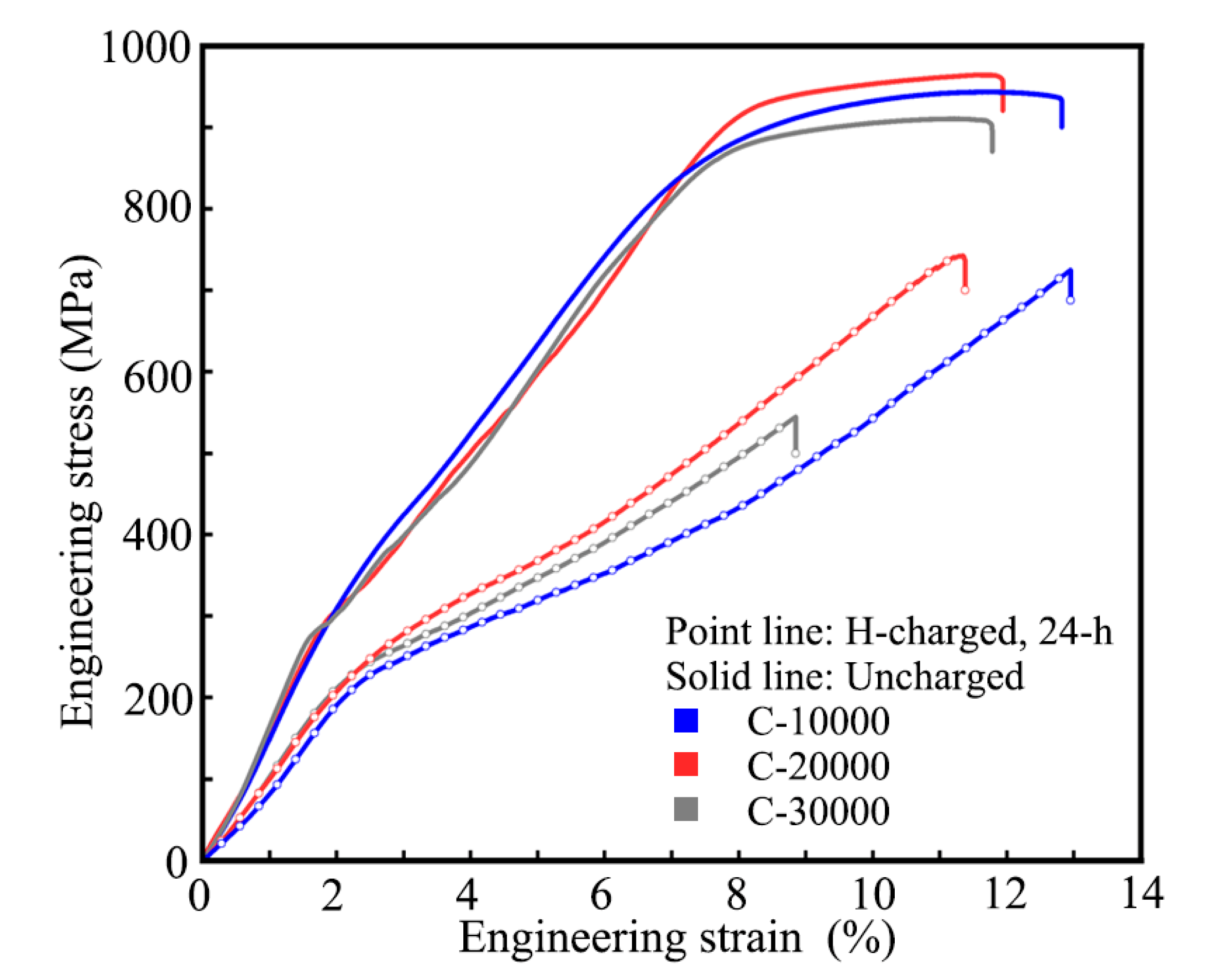 Crystals 13 00512 g006 Crystals 13 00512 g006