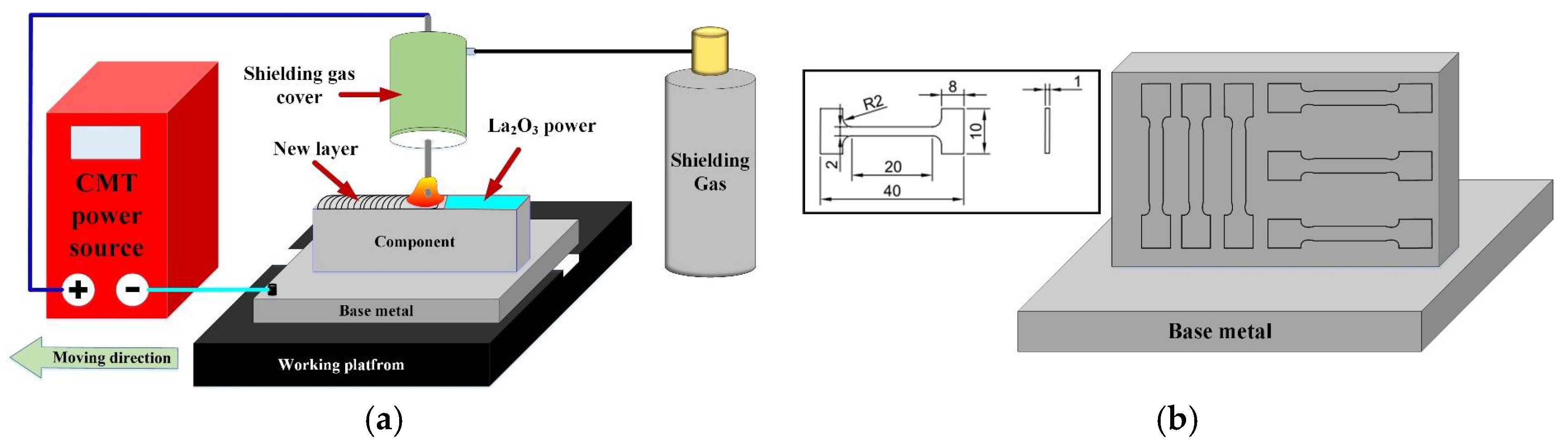 Crystals 13 00515 g001