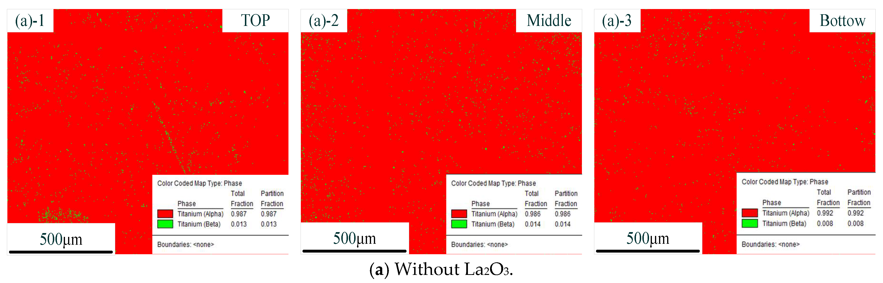 Crystals 13 00515 g006a