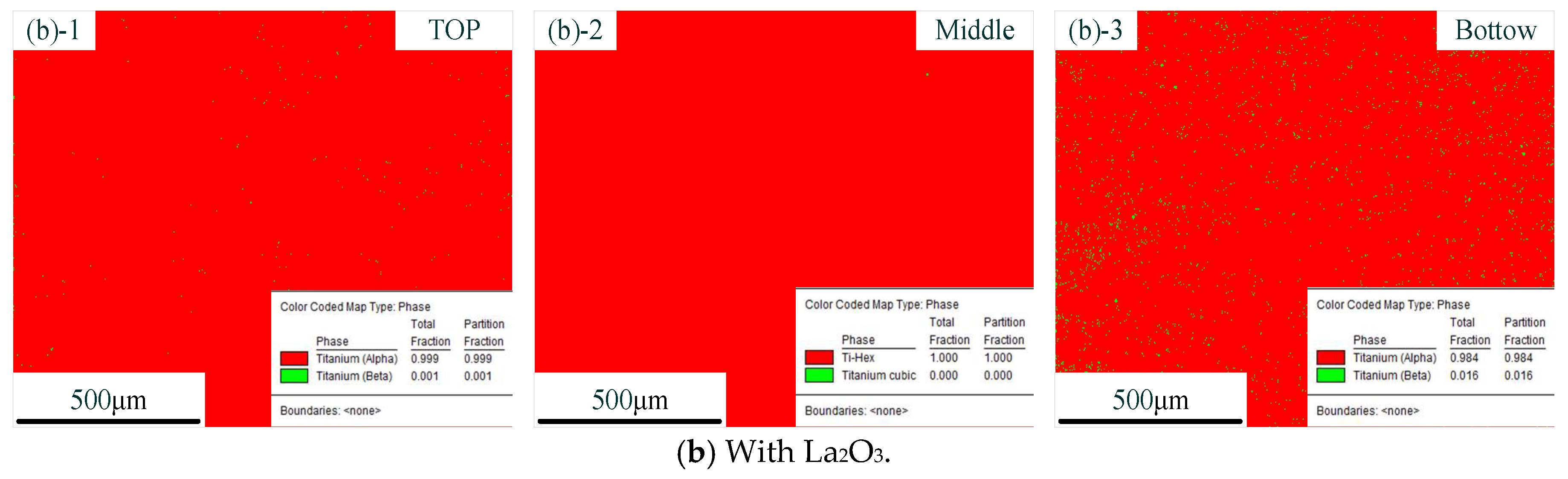 Crystals 13 00515 g006b