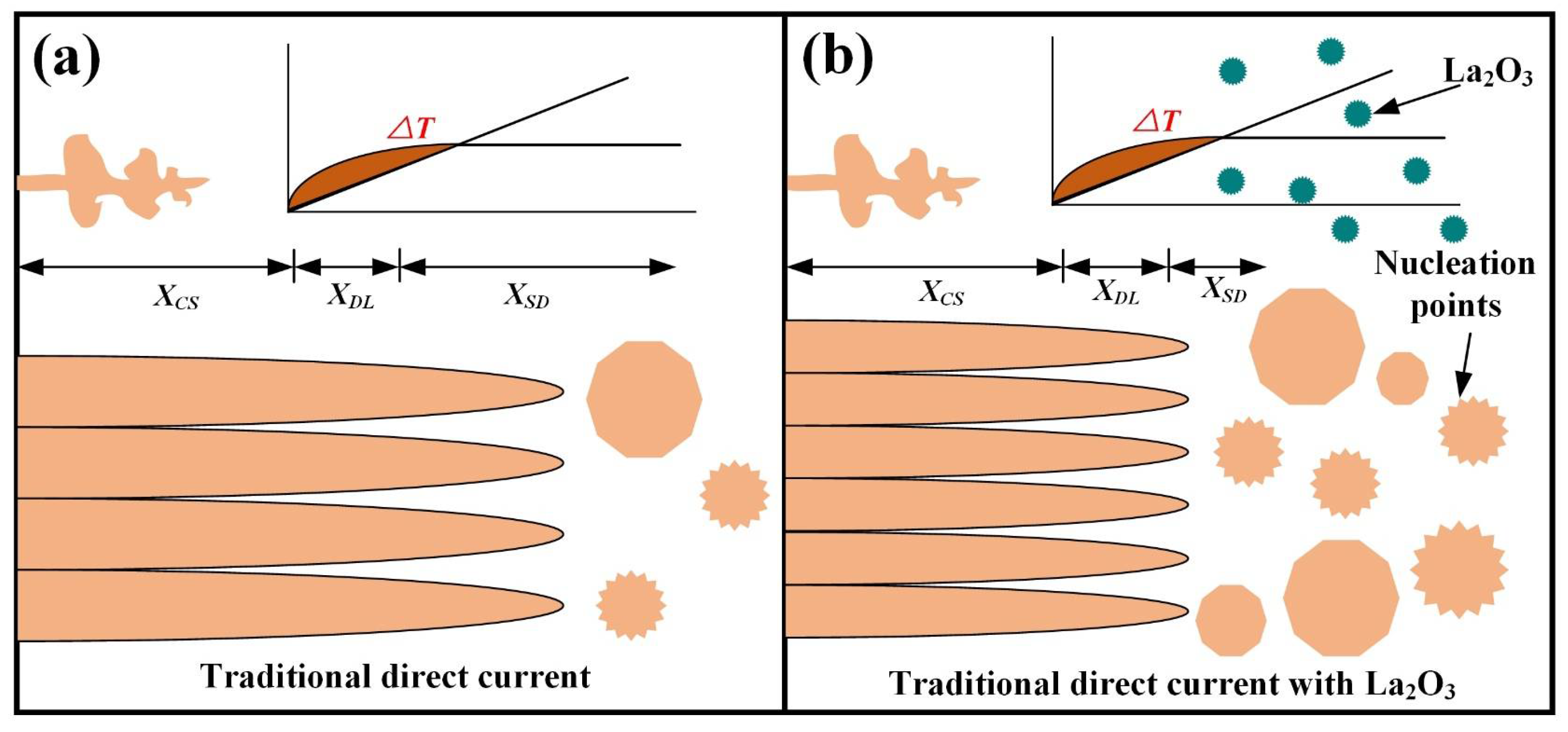 Crystals 13 00515 g010