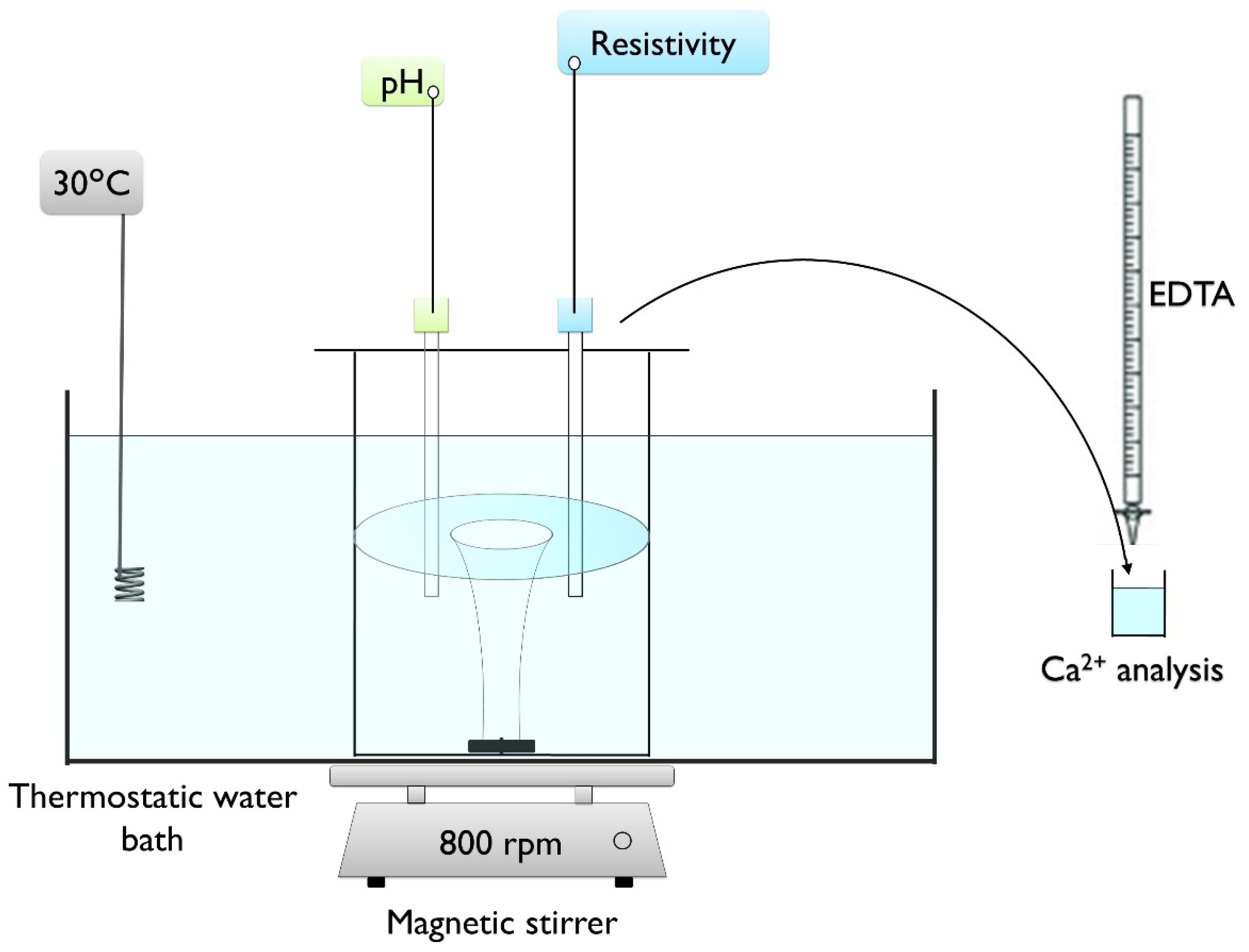 Crystals 13 00516 g001