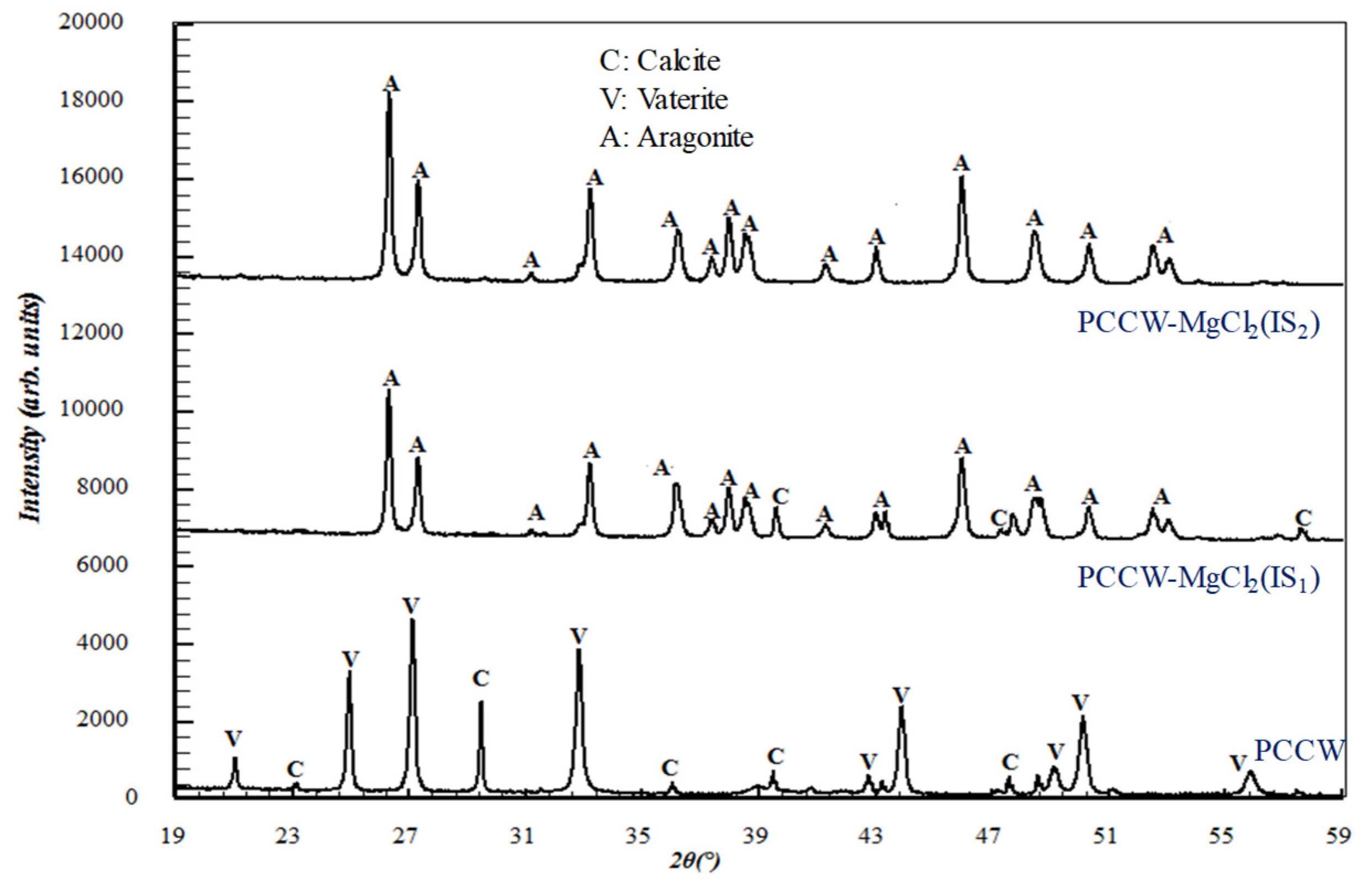 Crystals 13 00516 g007