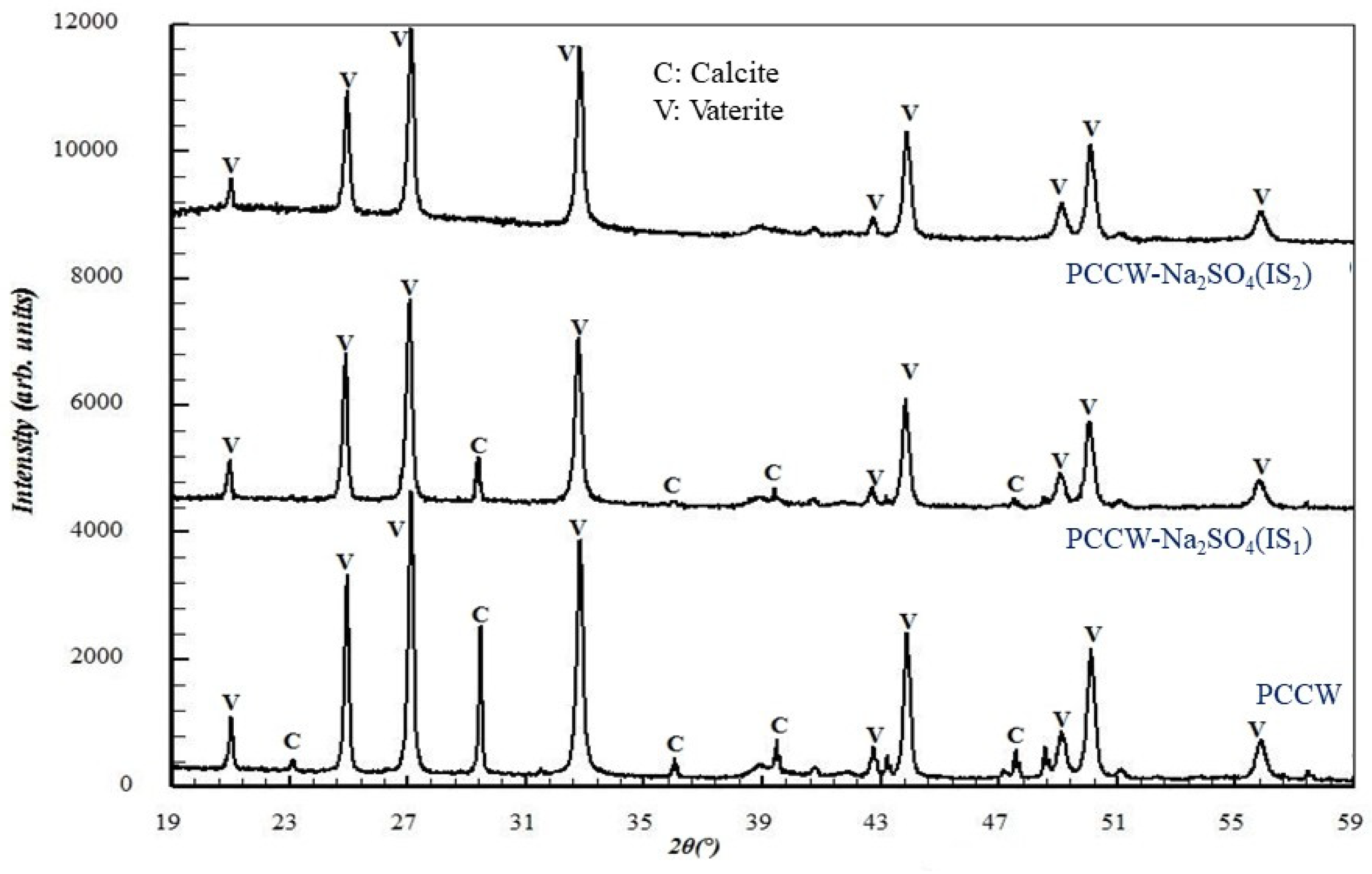 Crystals 13 00516 g008