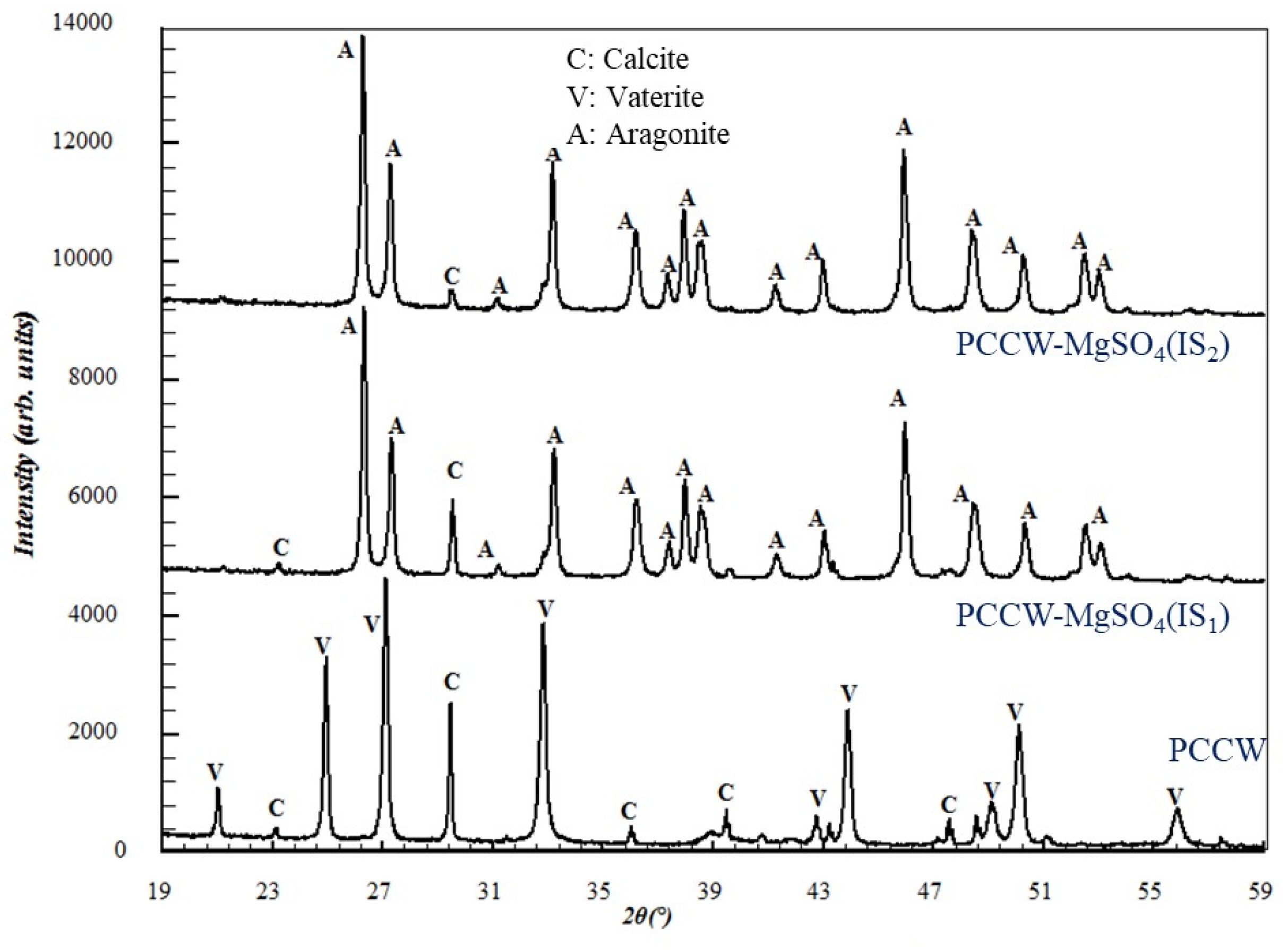 Crystals 13 00516 g009