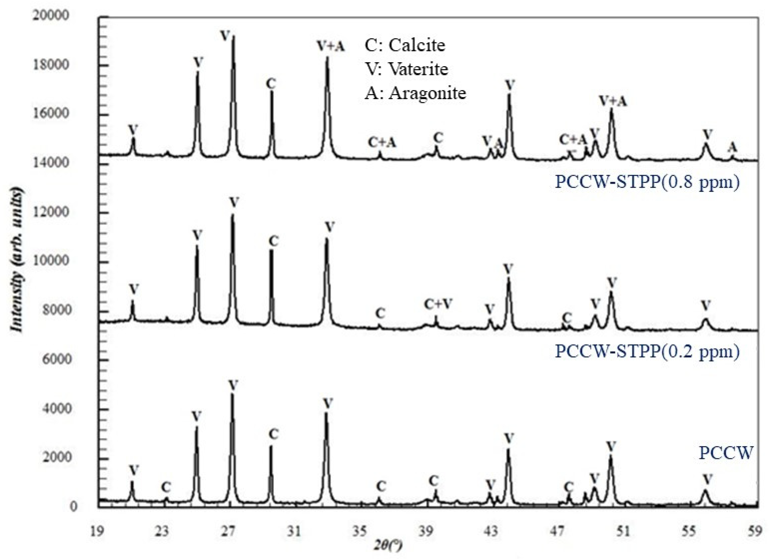 Crystals 13 00516 g013