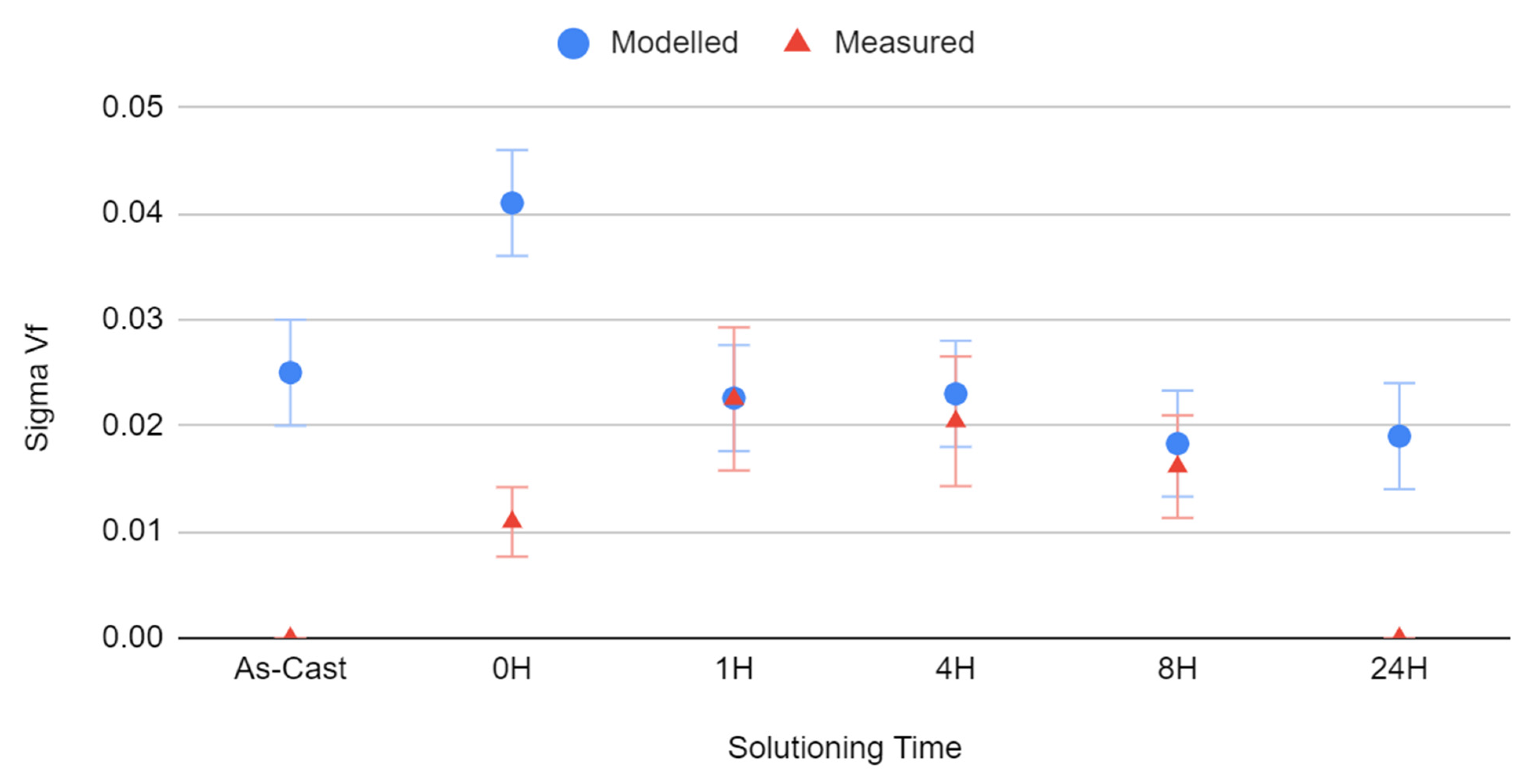 Crystals 13 00519 g003