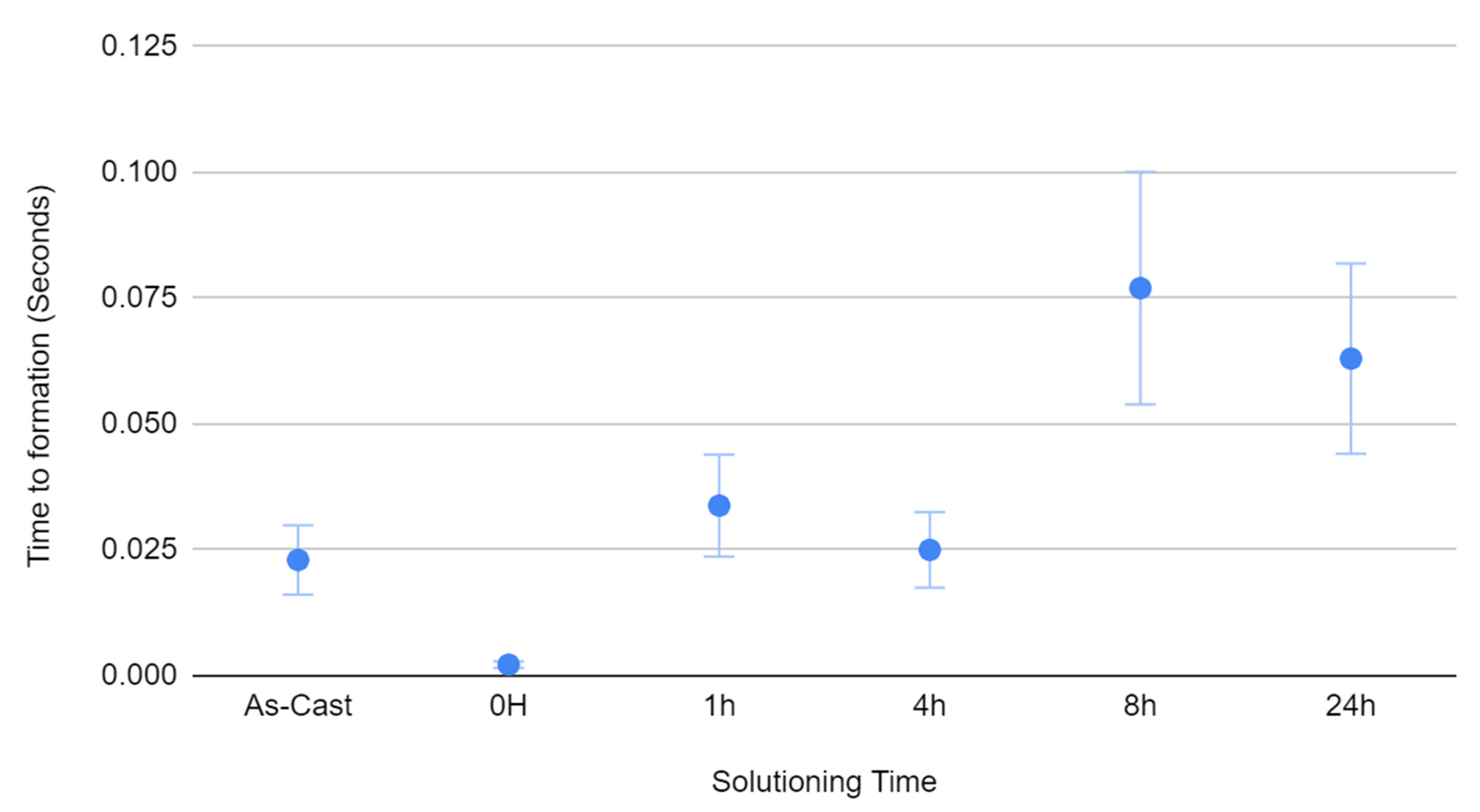 Crystals 13 00519 g004