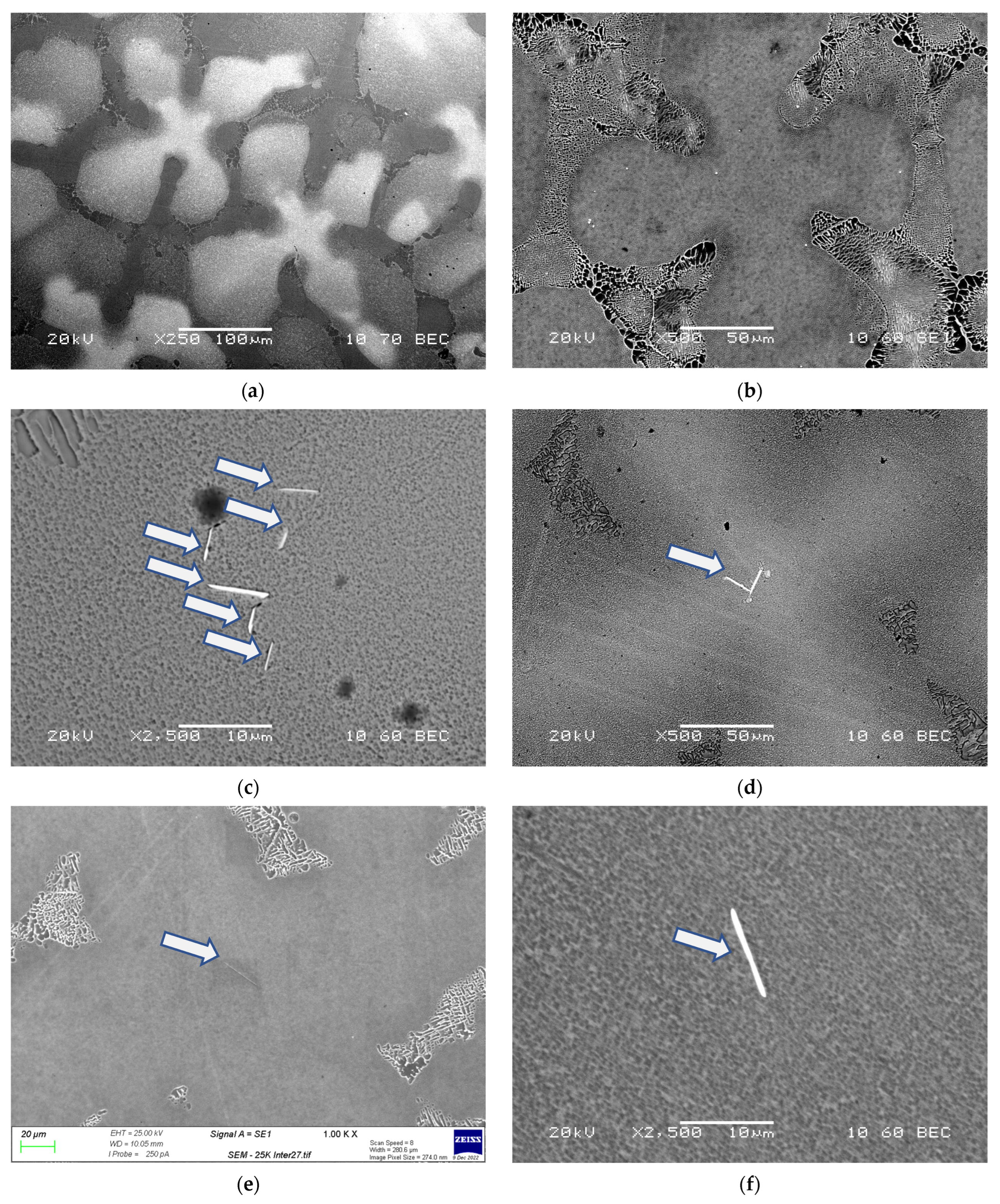 Crystals 13 00519 g005a