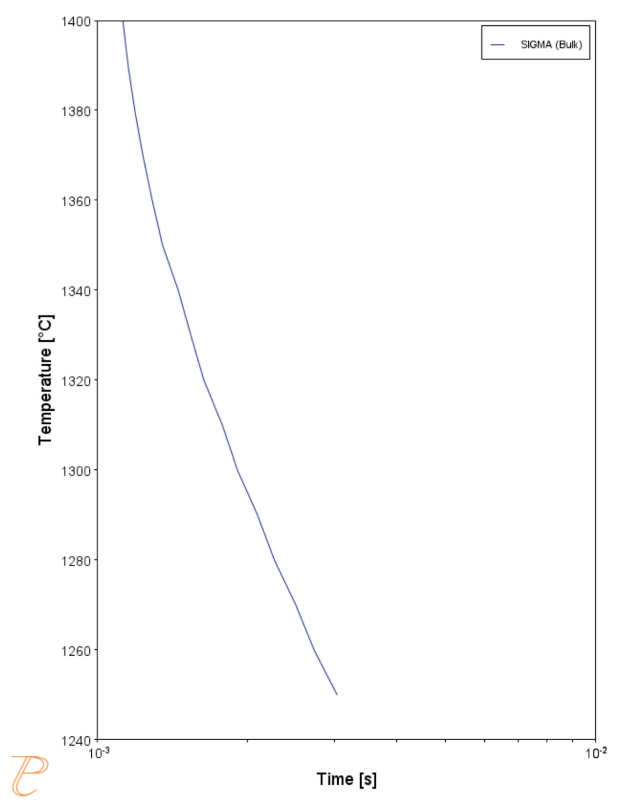 Crystals 13 00519 g007