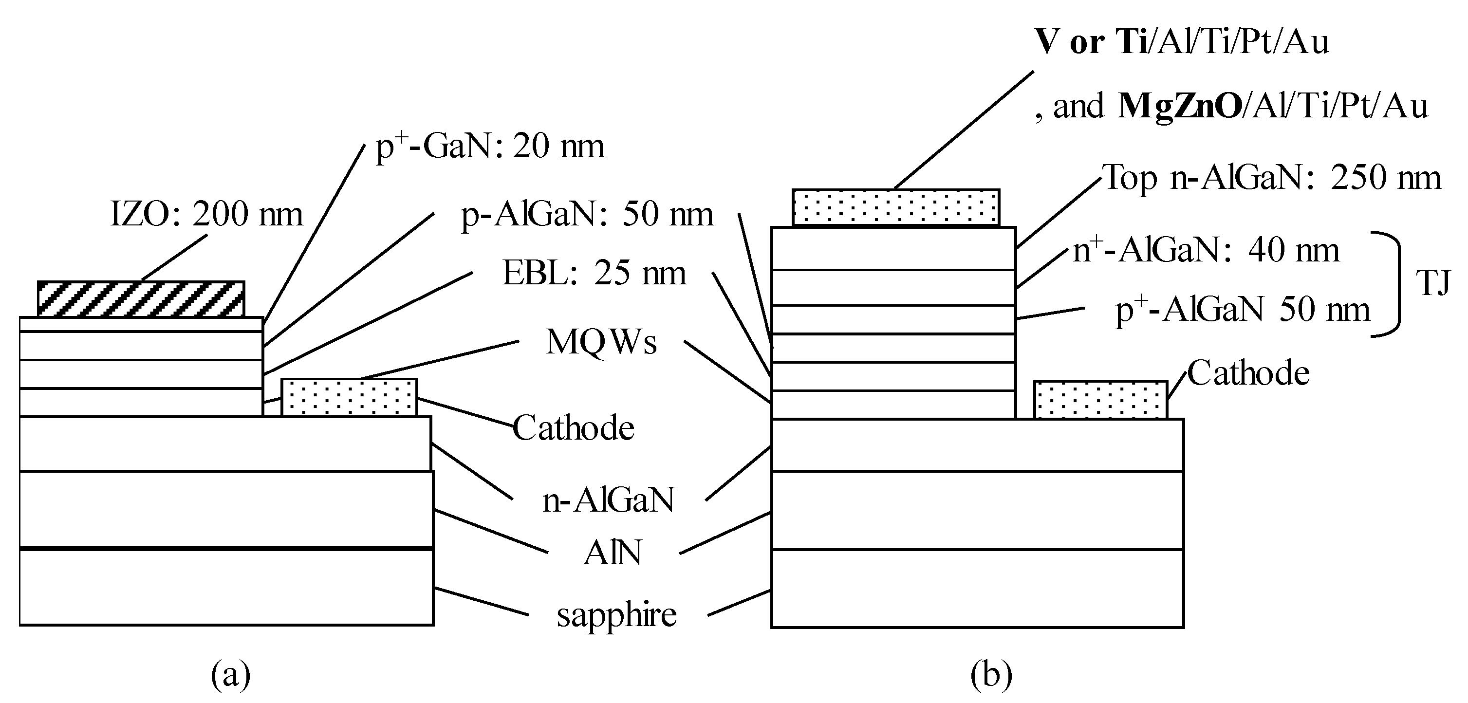 Crystals 13 00524 g001