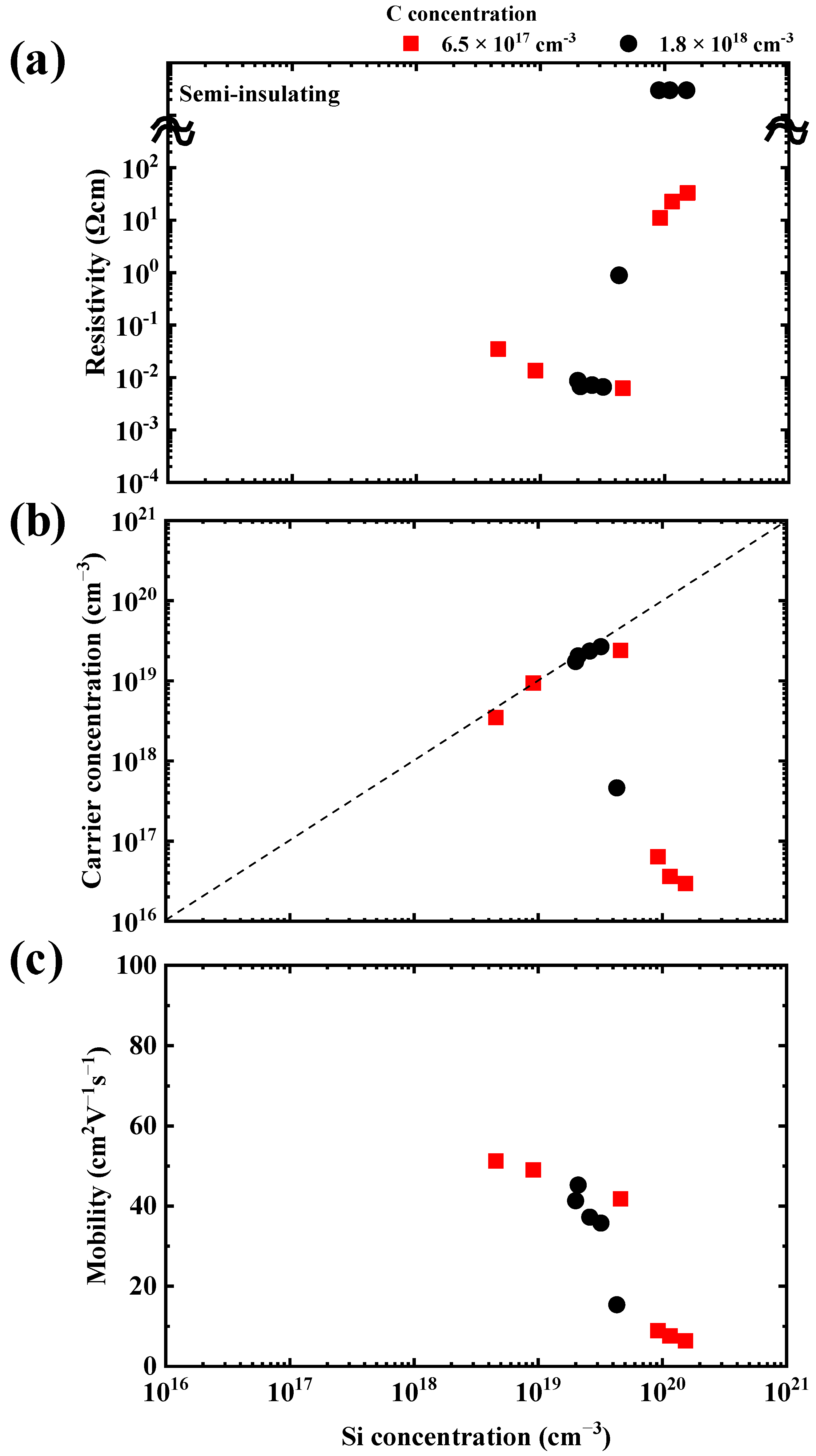 Crystals 13 00524 g003