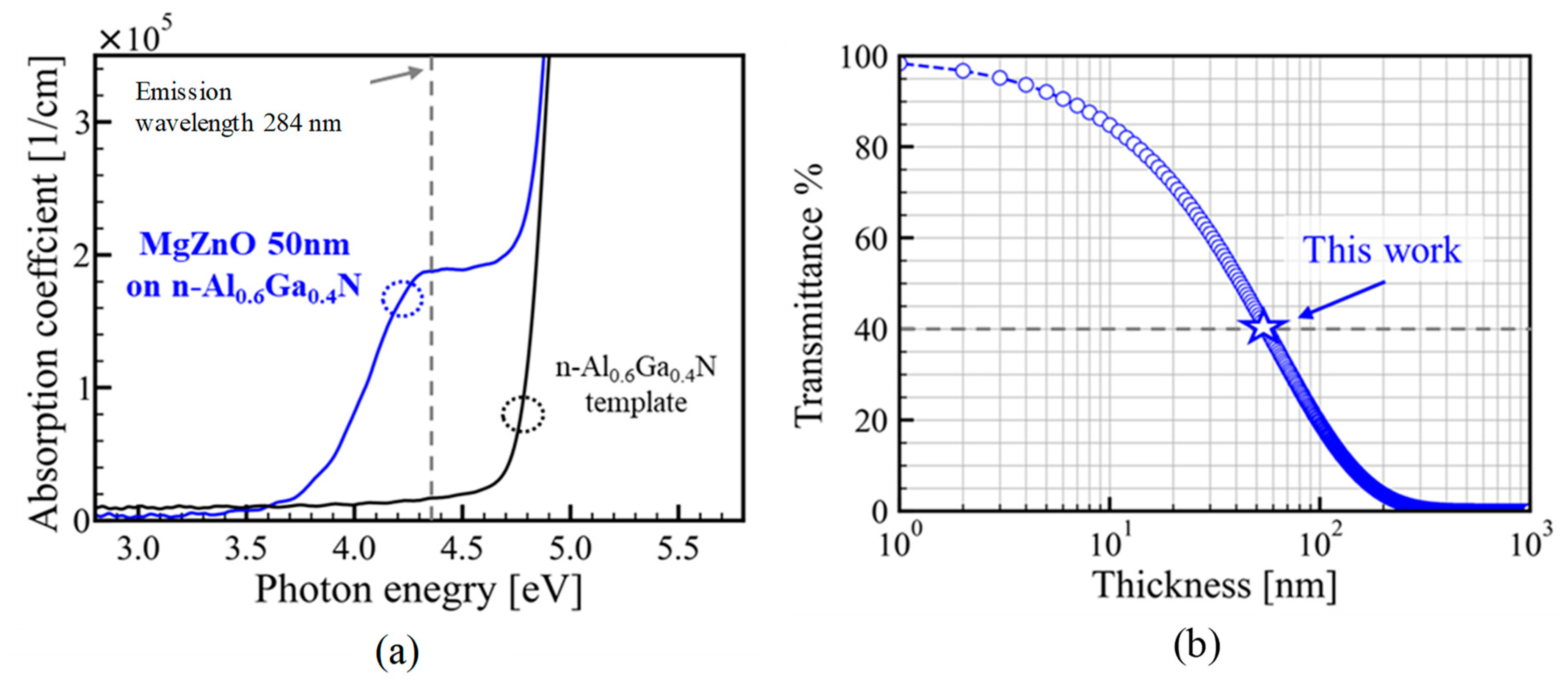 Crystals 13 00524 g006