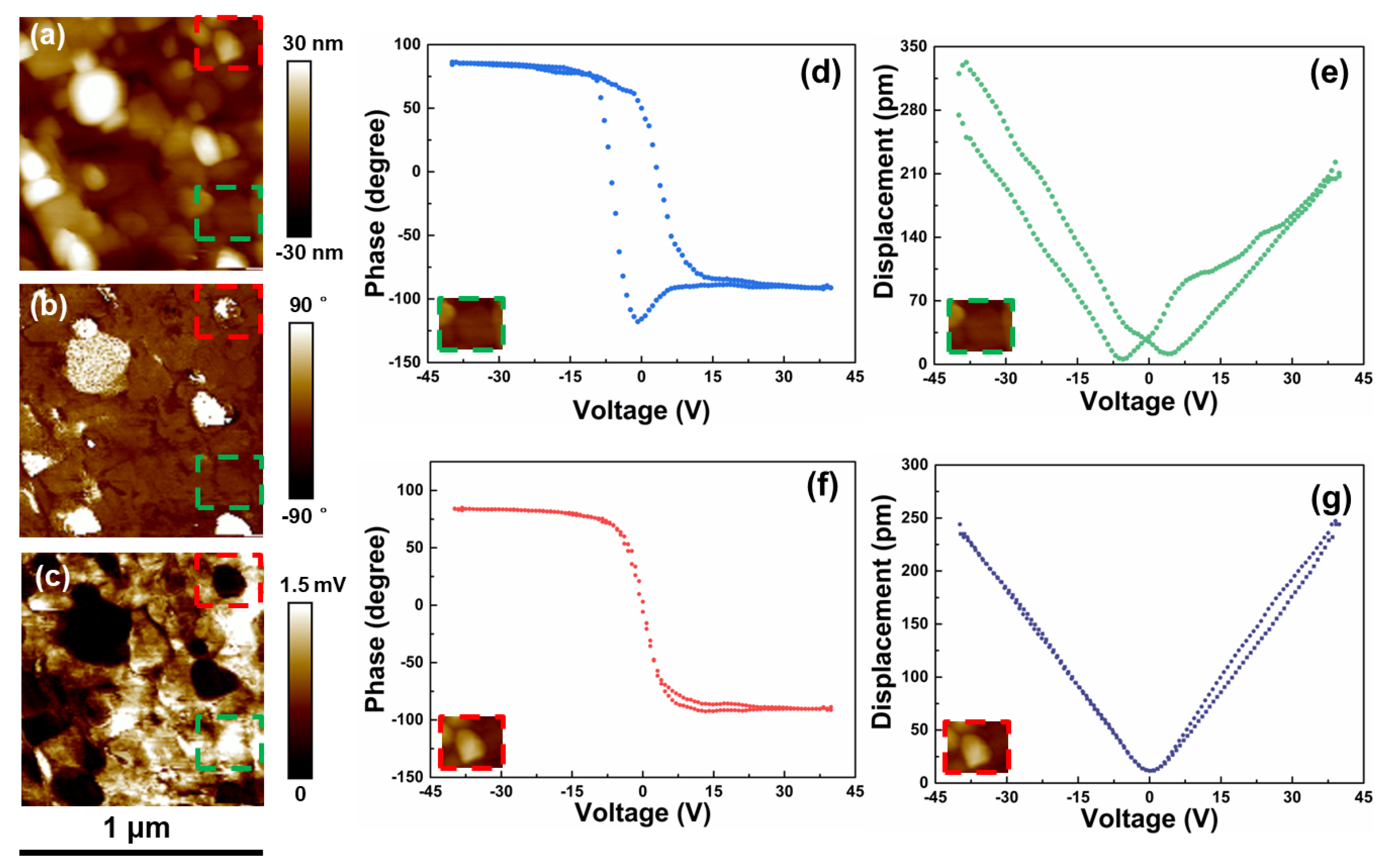 Crystals 13 00525 g003