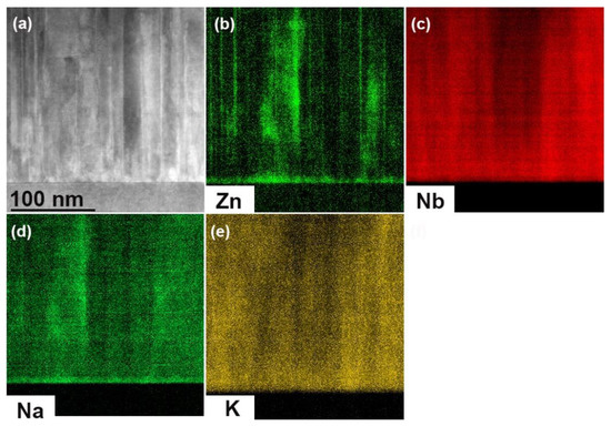 The Vertically Heteroepitaxial Structure for Lead-Free
