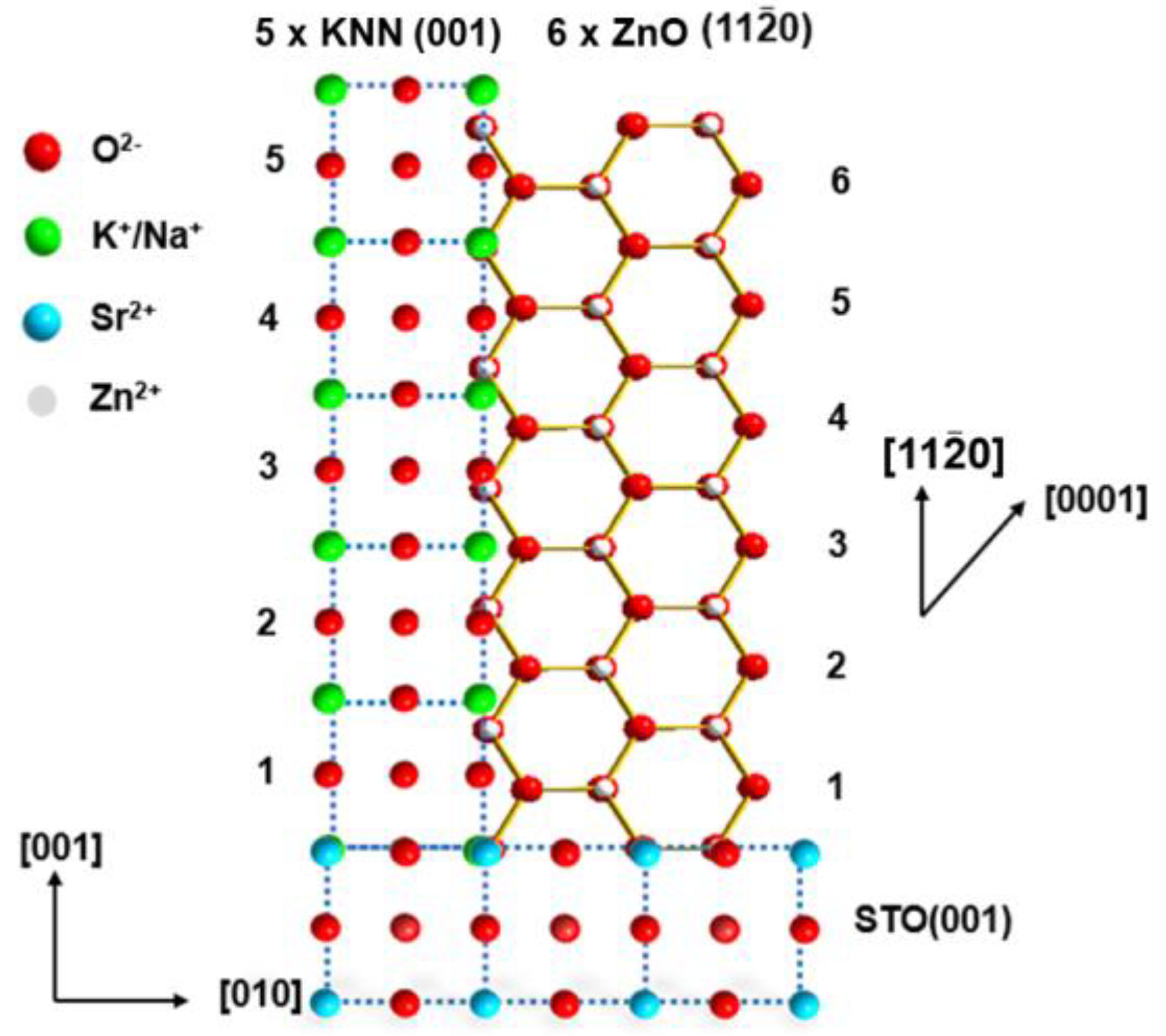 Crystals 13 00525 g006