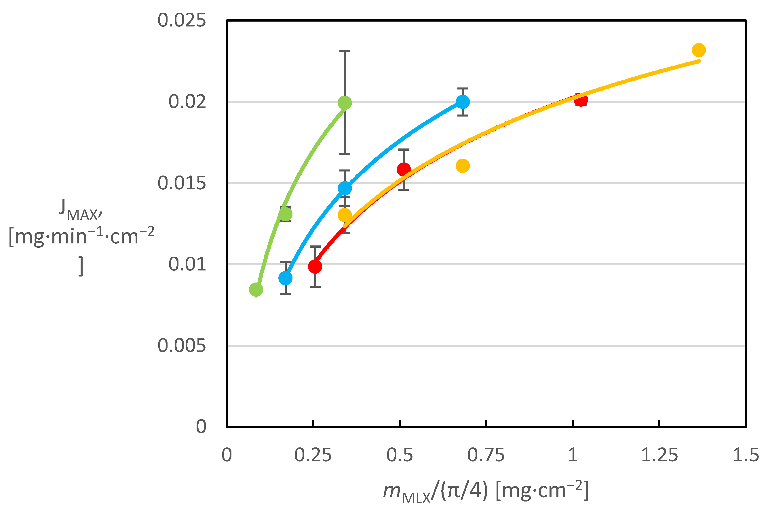 Crystals 13 00527 g004