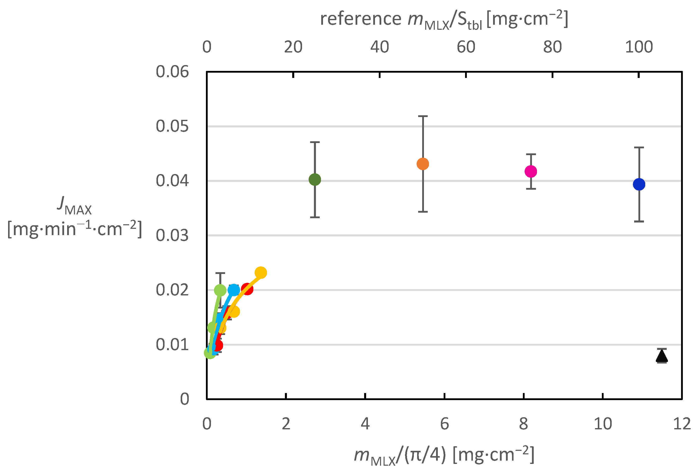 Crystals 13 00527 g005