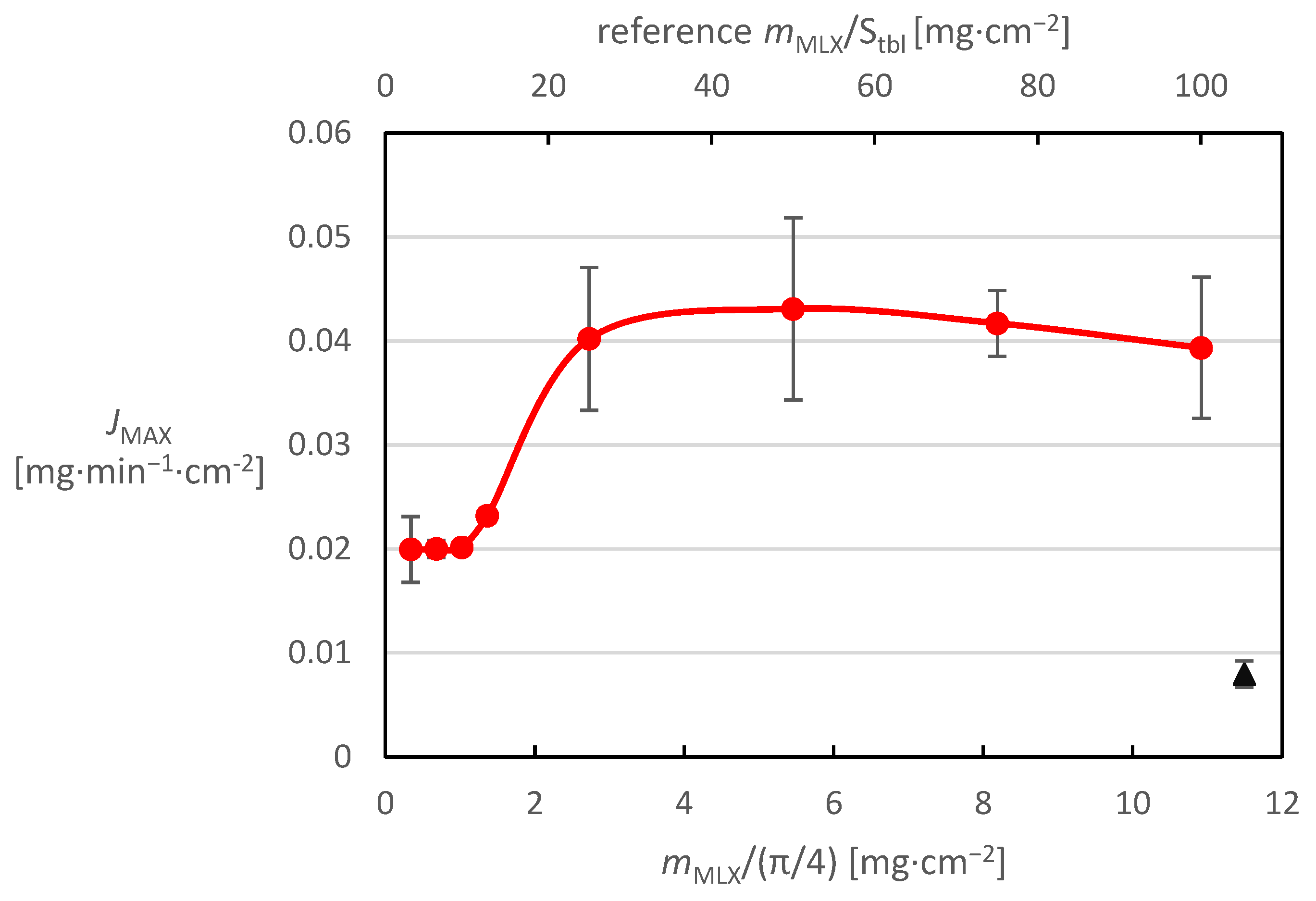 Crystals 13 00527 g006