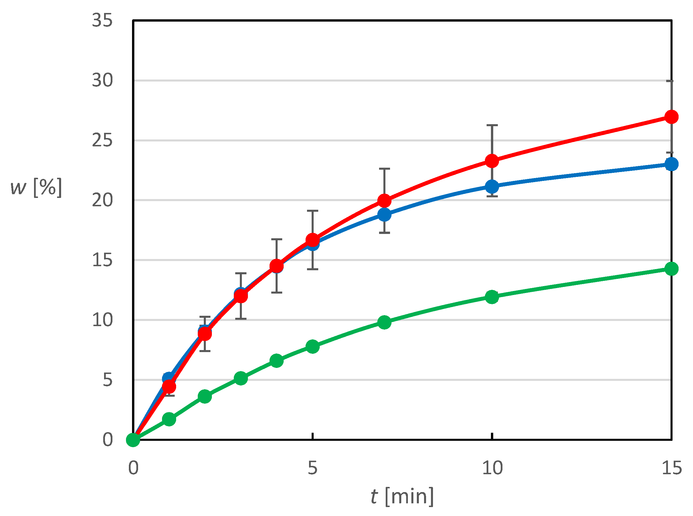 Crystals 13 00527 g008
