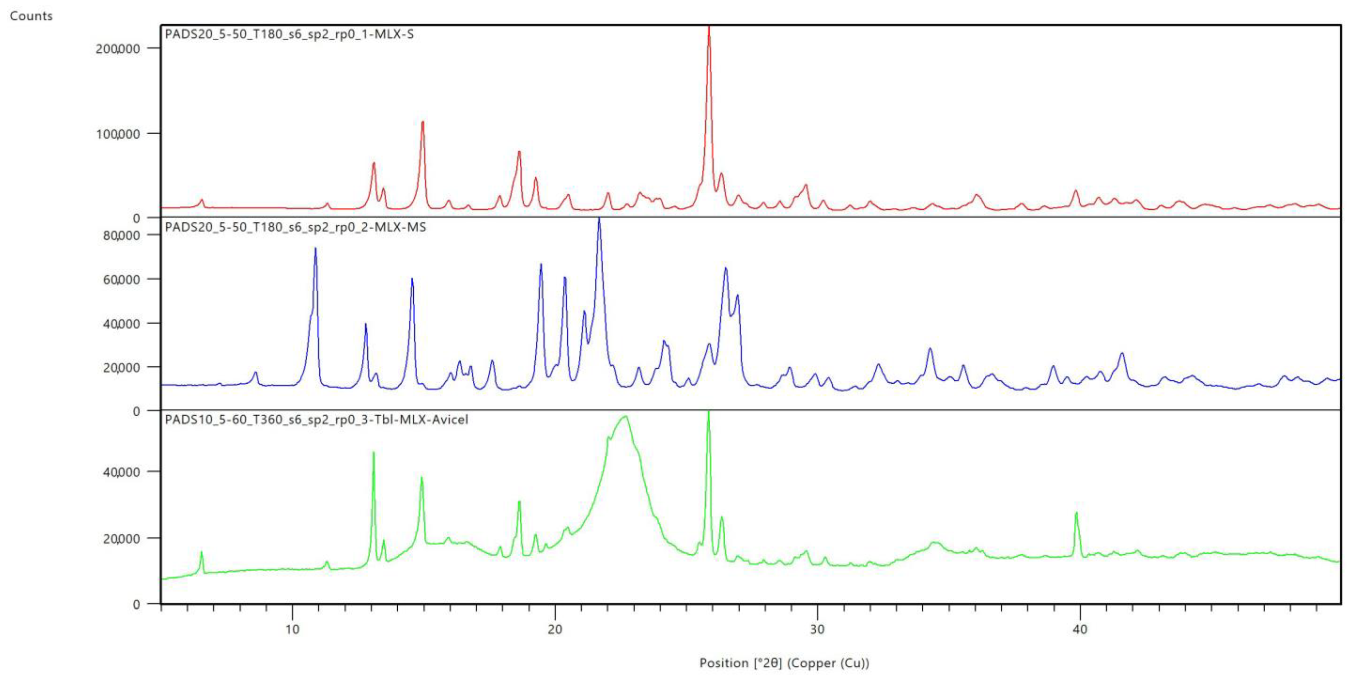 Crystals 13 00527 g010