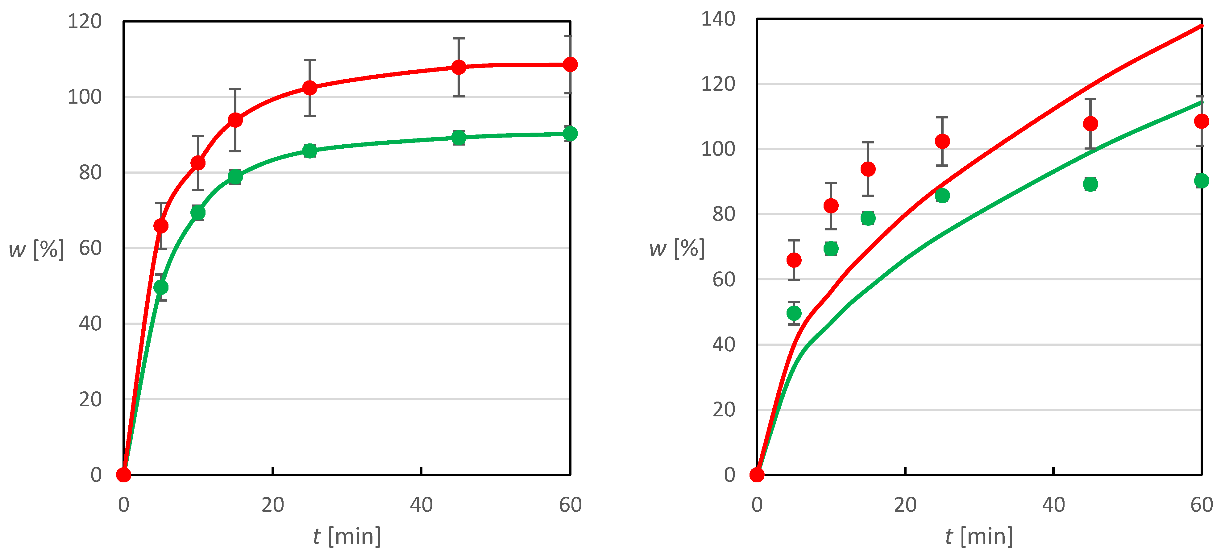 Crystals 13 00527 g011
