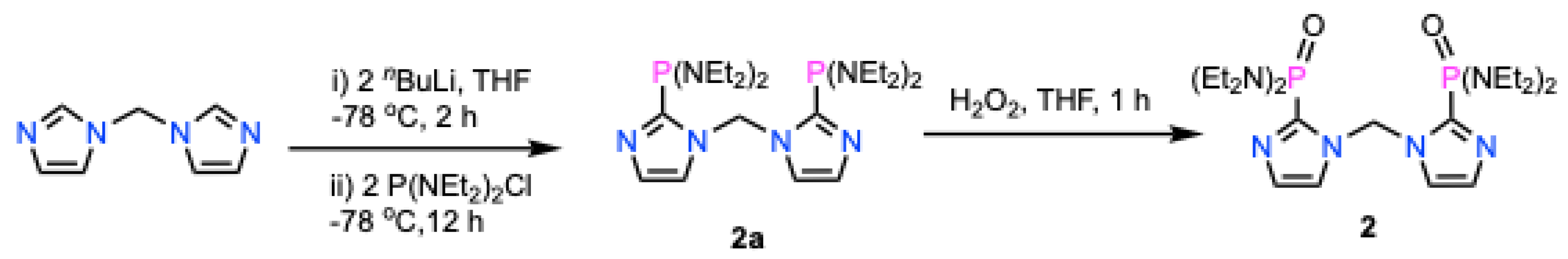 Crystals 13 00530 sch002 Crystals 13 00530 sch002