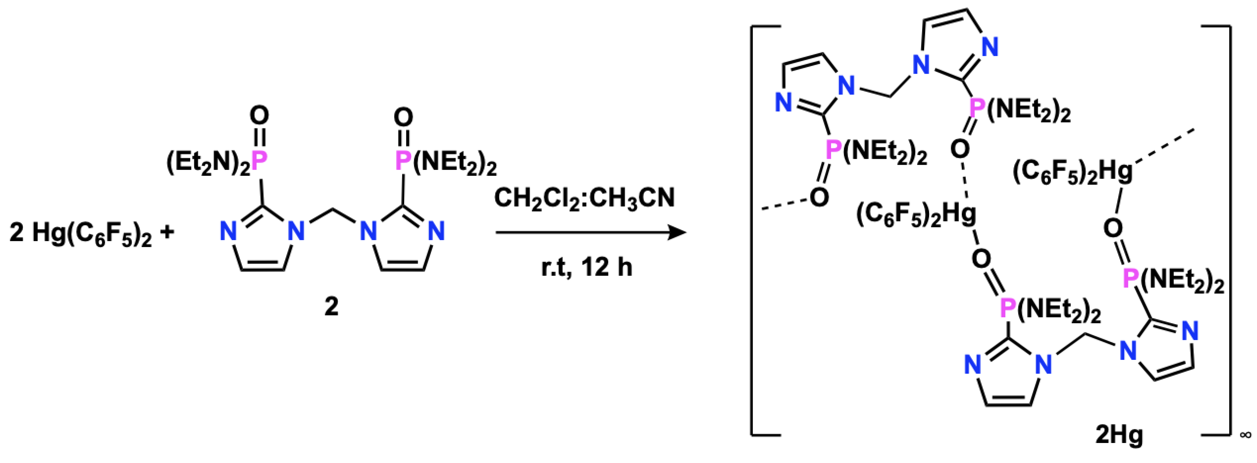 Crystals 13 00530 sch003 Crystals 13 00530 sch003