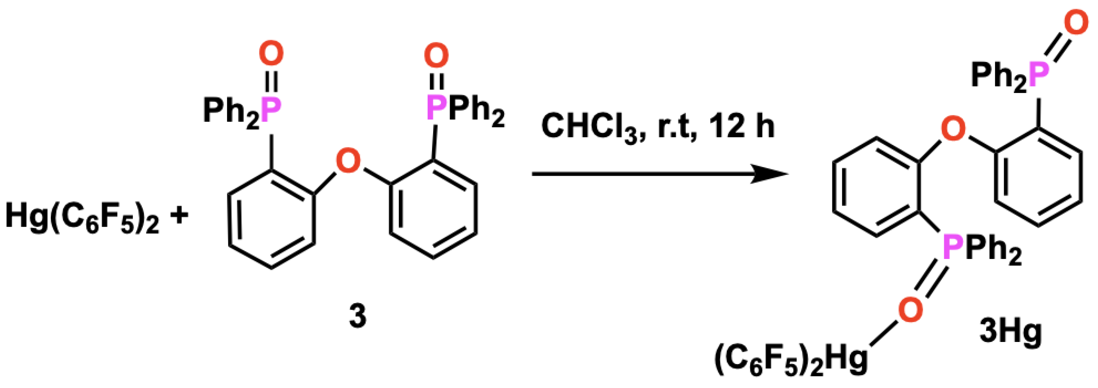 Crystals 13 00530 sch004 Crystals 13 00530 sch004