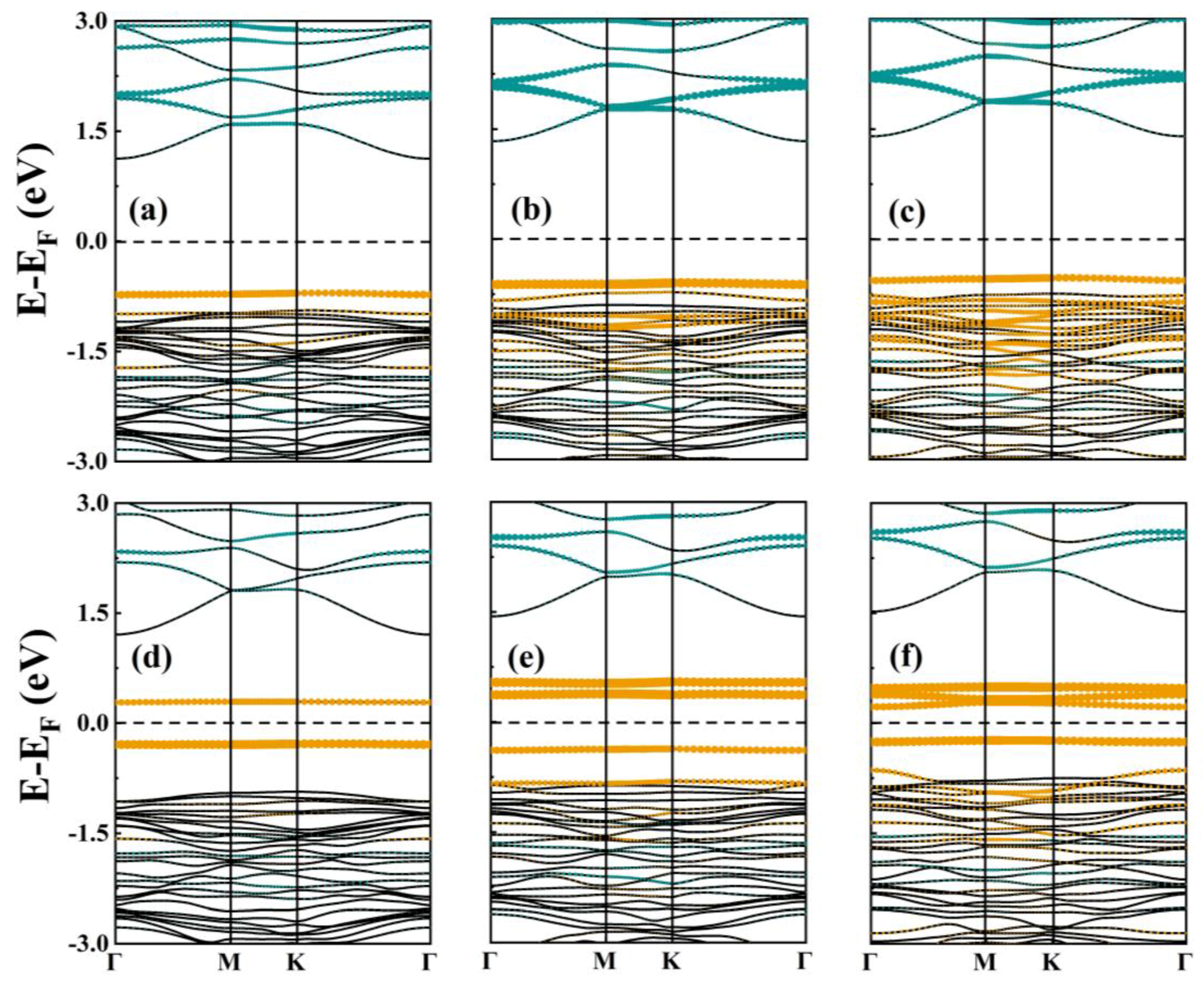Crystals 13 00531 g003