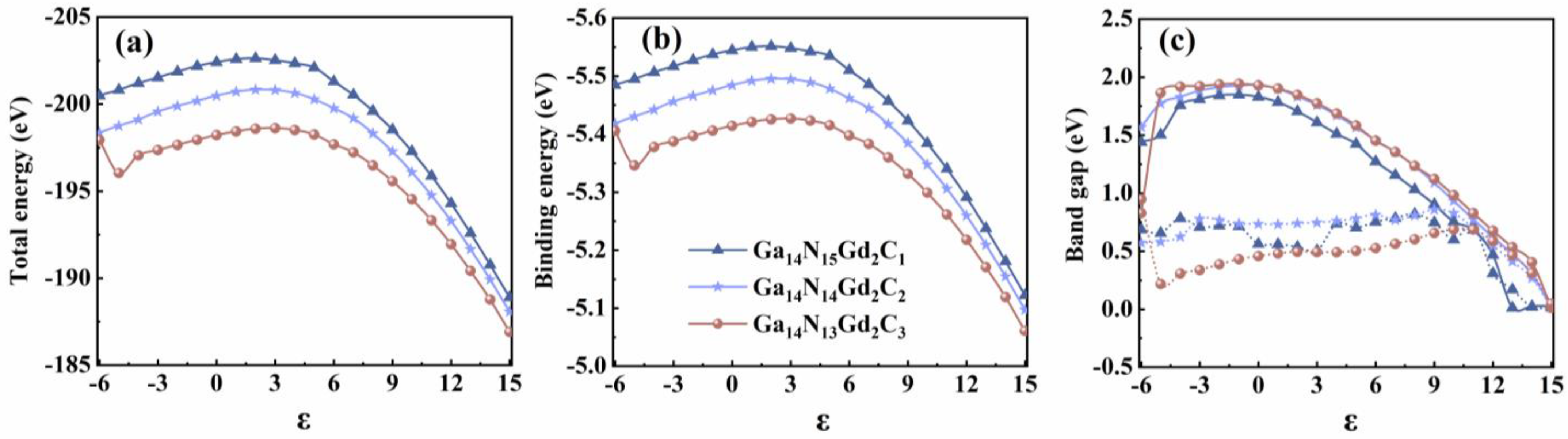Crystals 13 00531 g005