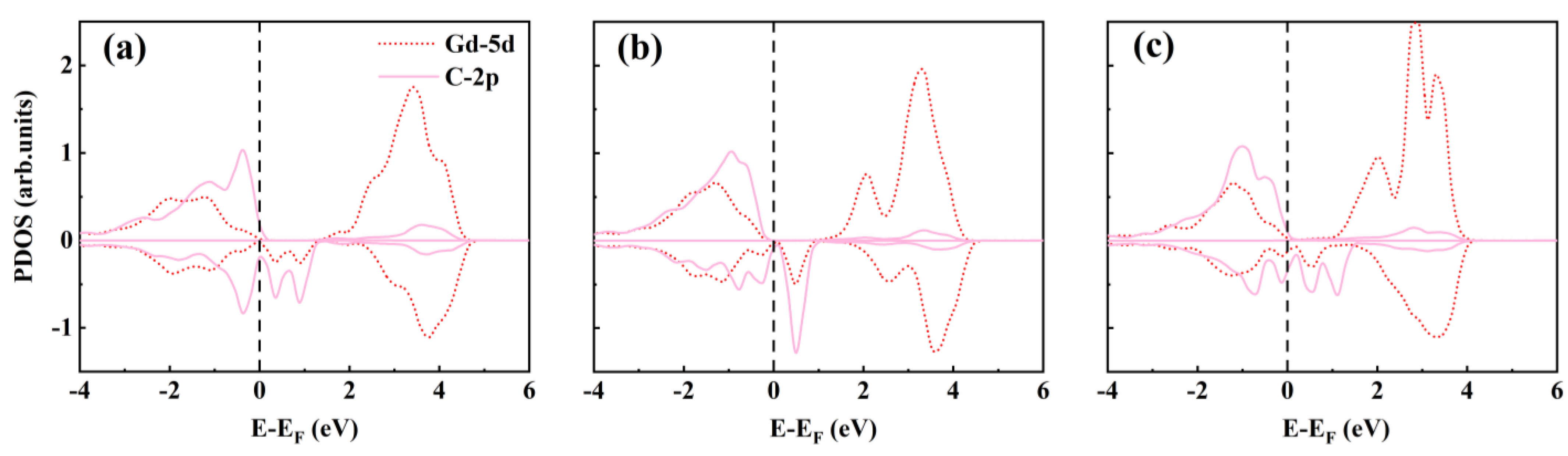 Crystals 13 00531 g007