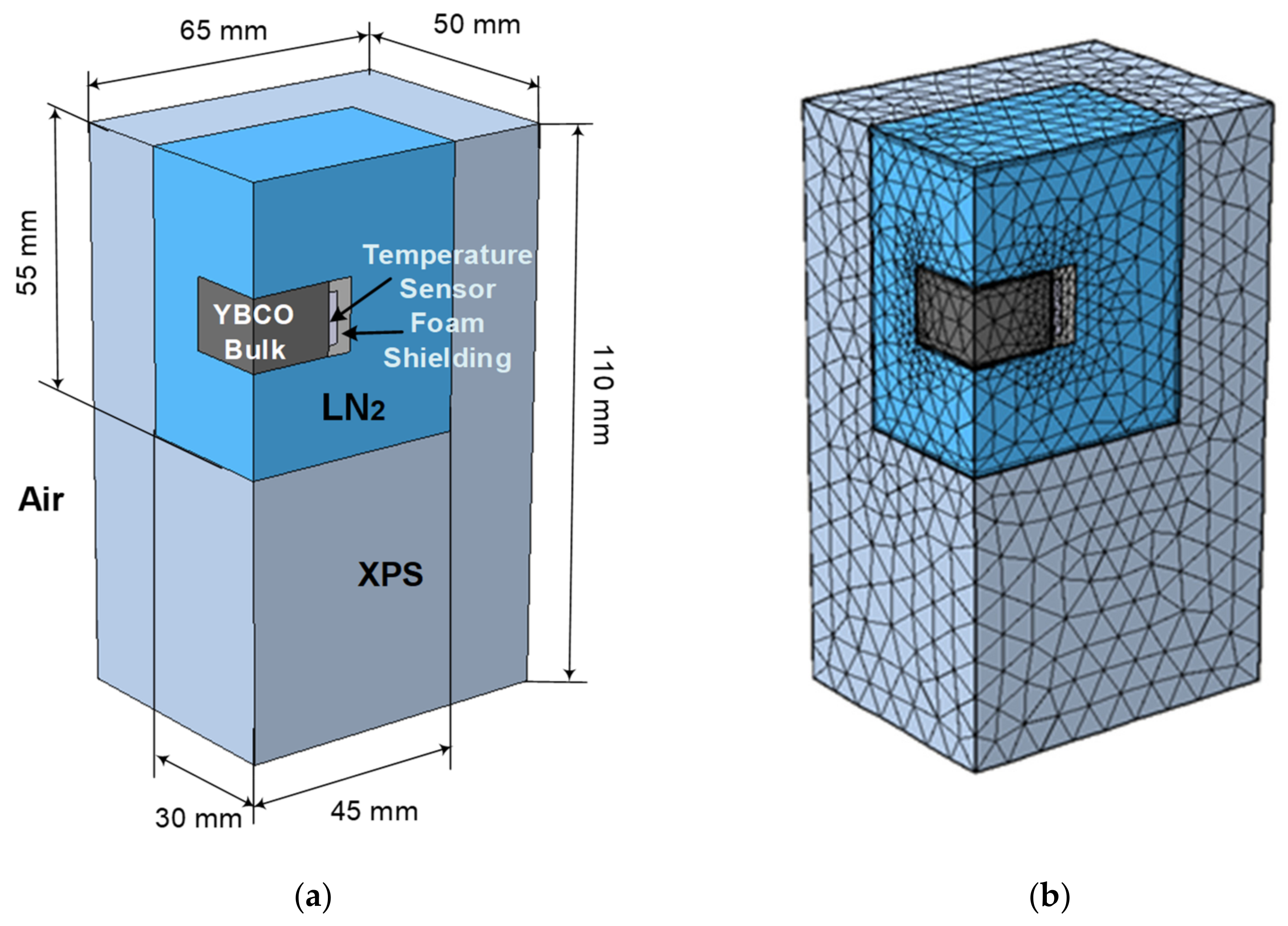 Crystals 13 00532 g005