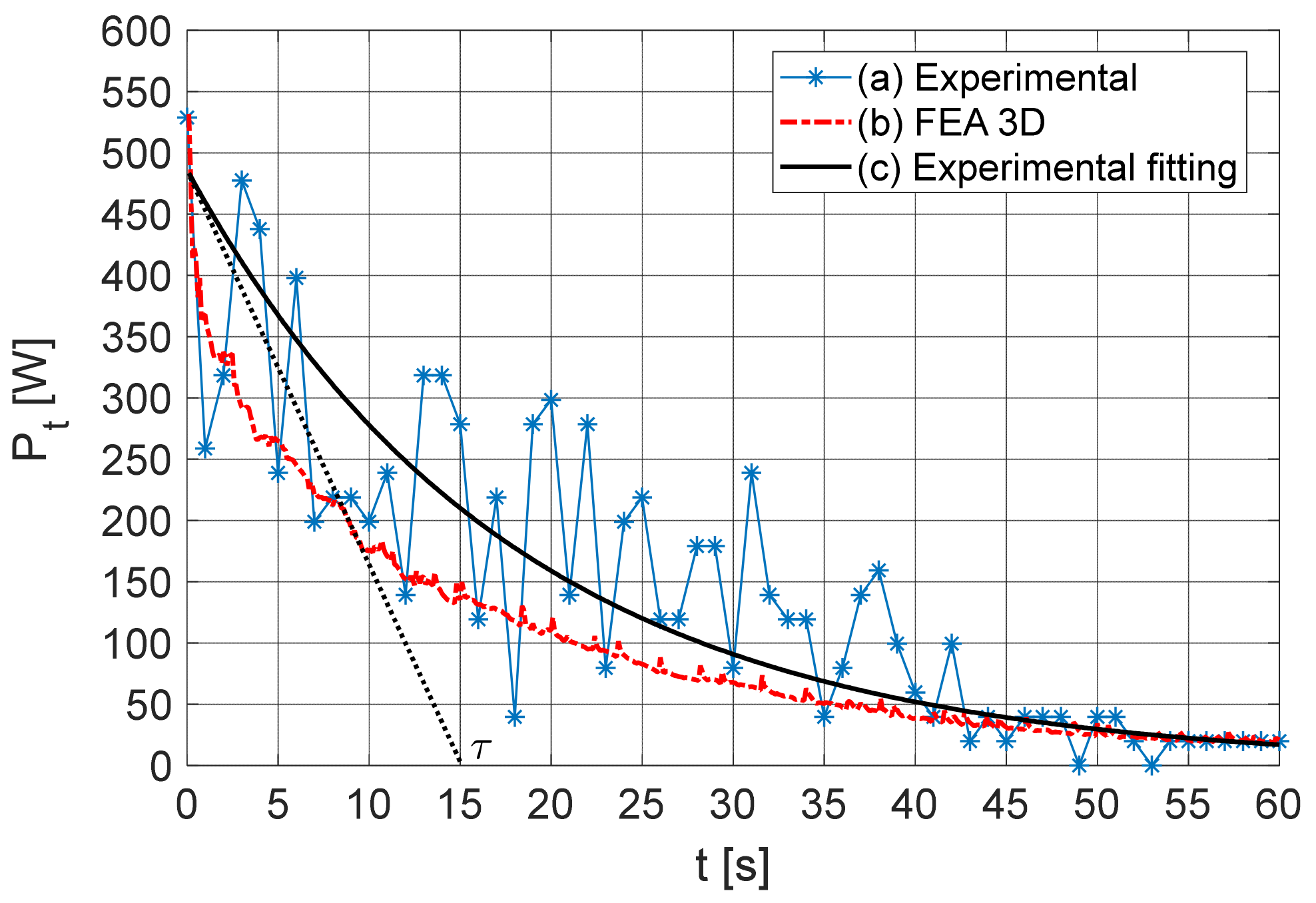 Crystals 13 00532 g009