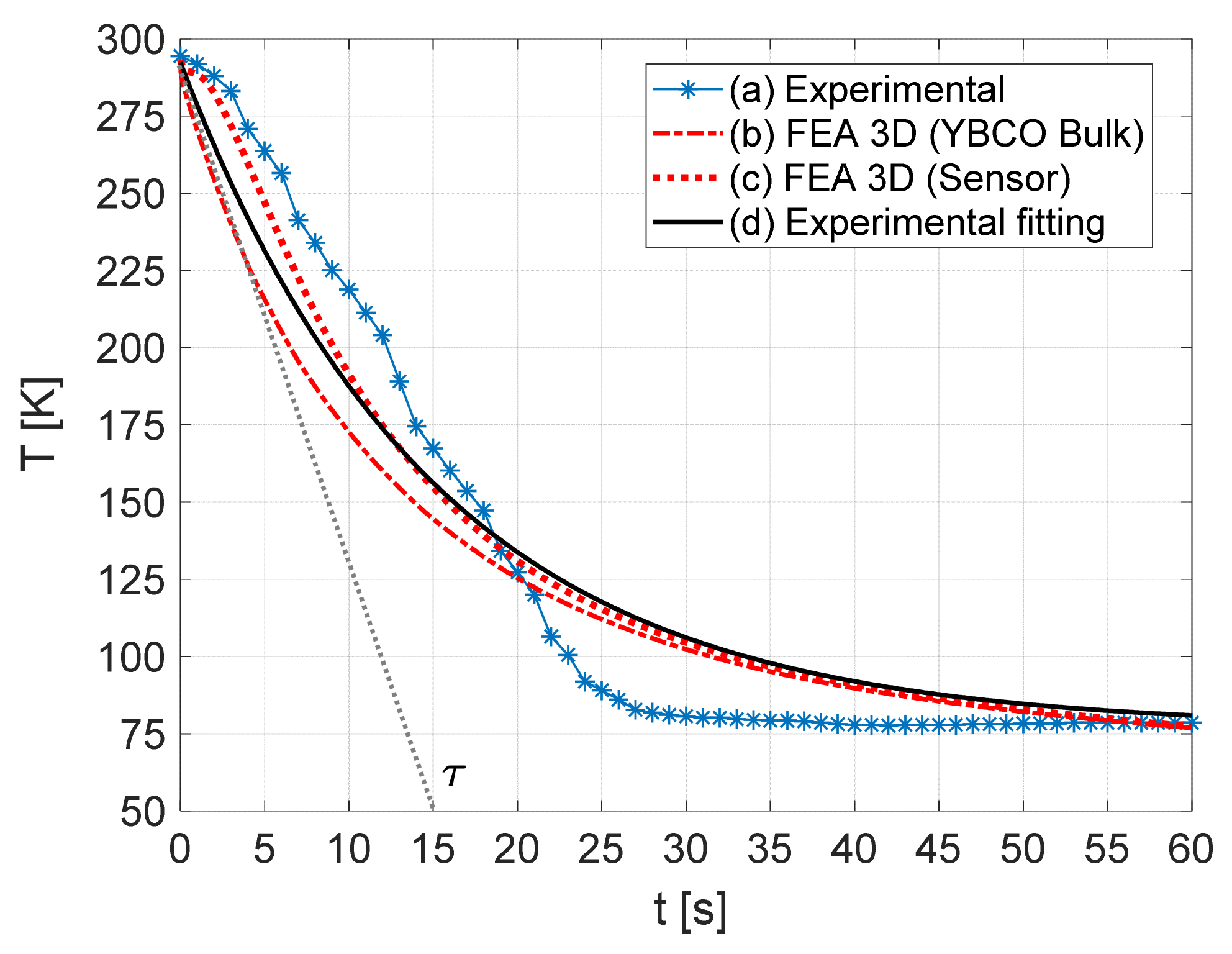 Crystals 13 00532 g010