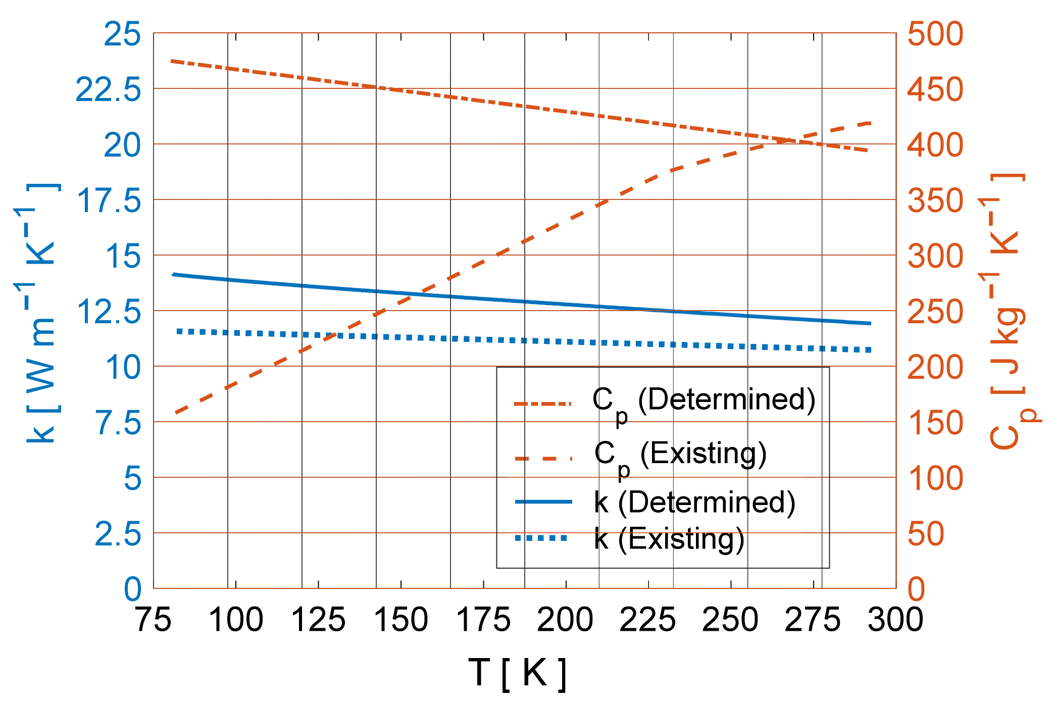 Crystals 13 00532 g013