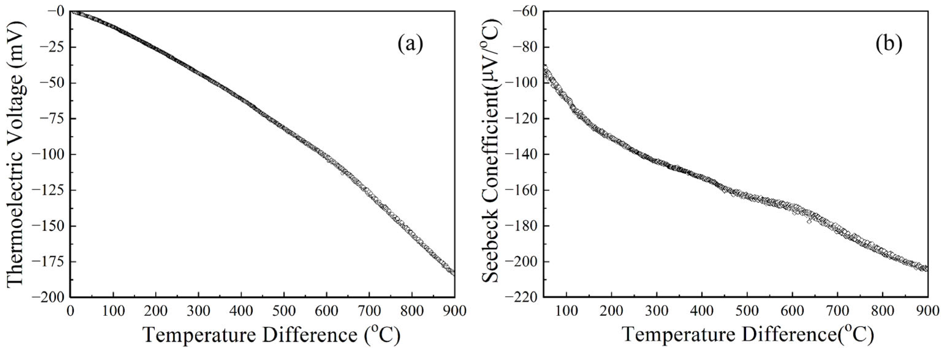Crystals 13 00533 g007