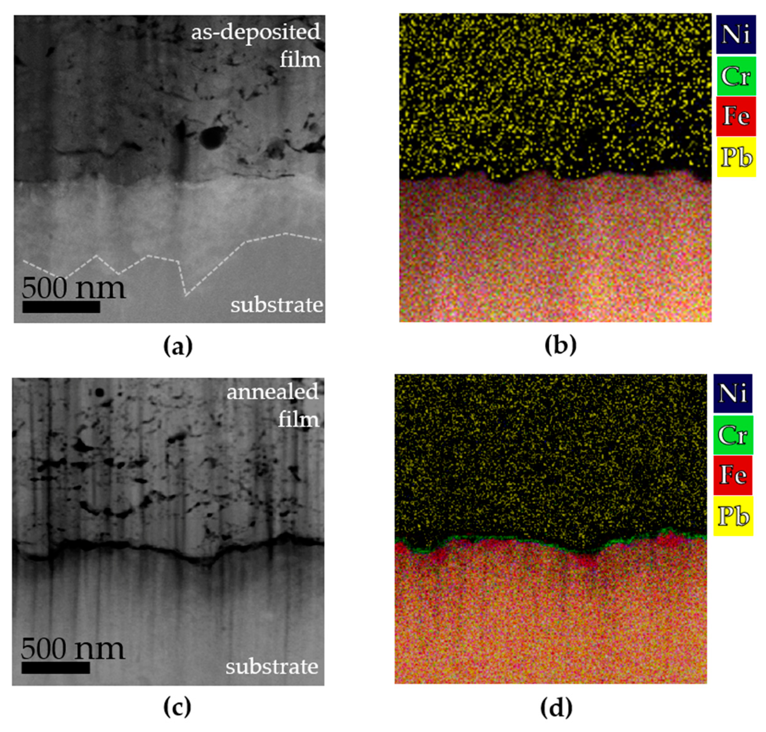 Crystals 13 00536 g002 Crystals 13 00536 g002