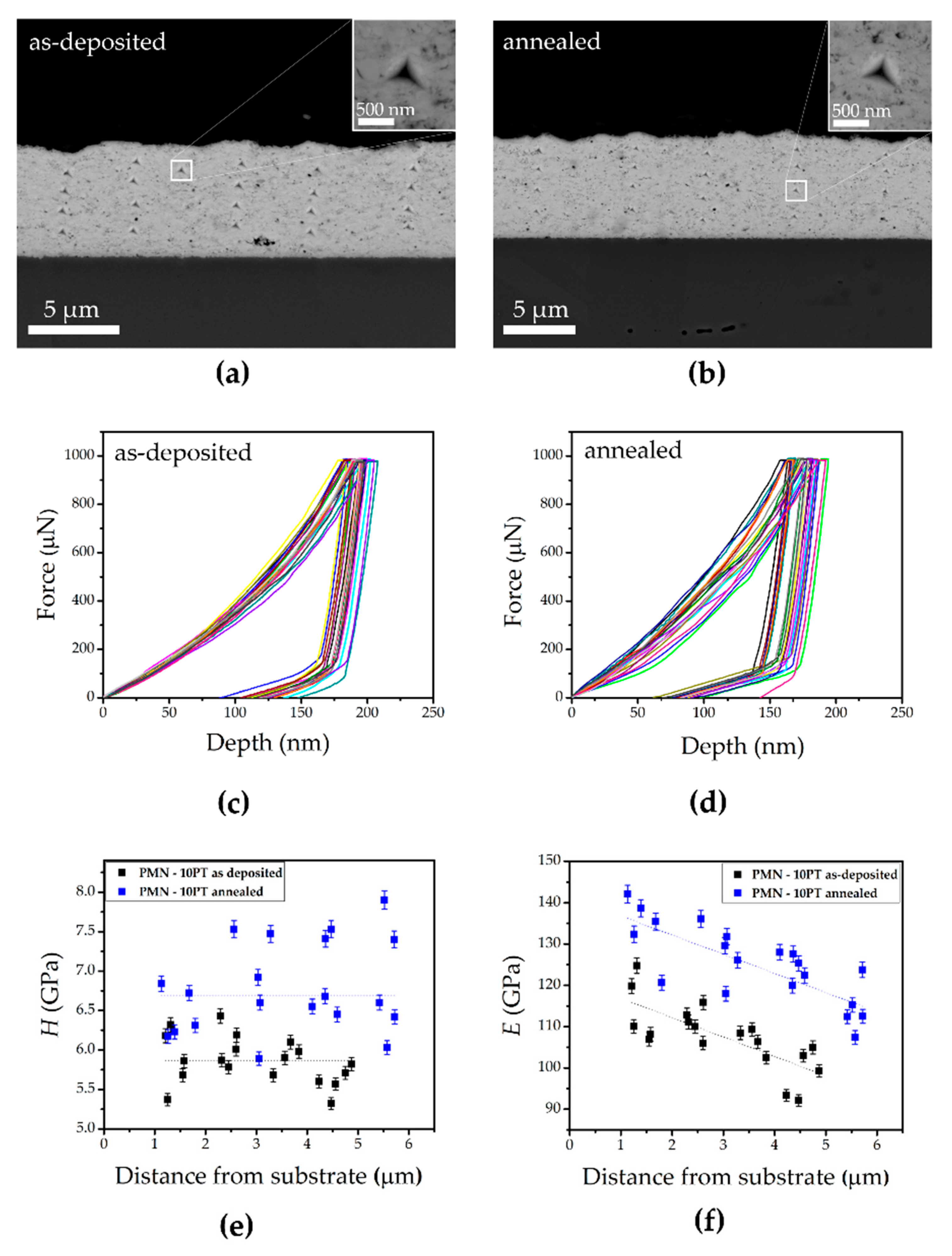Crystals 13 00536 g004 Crystals 13 00536 g004