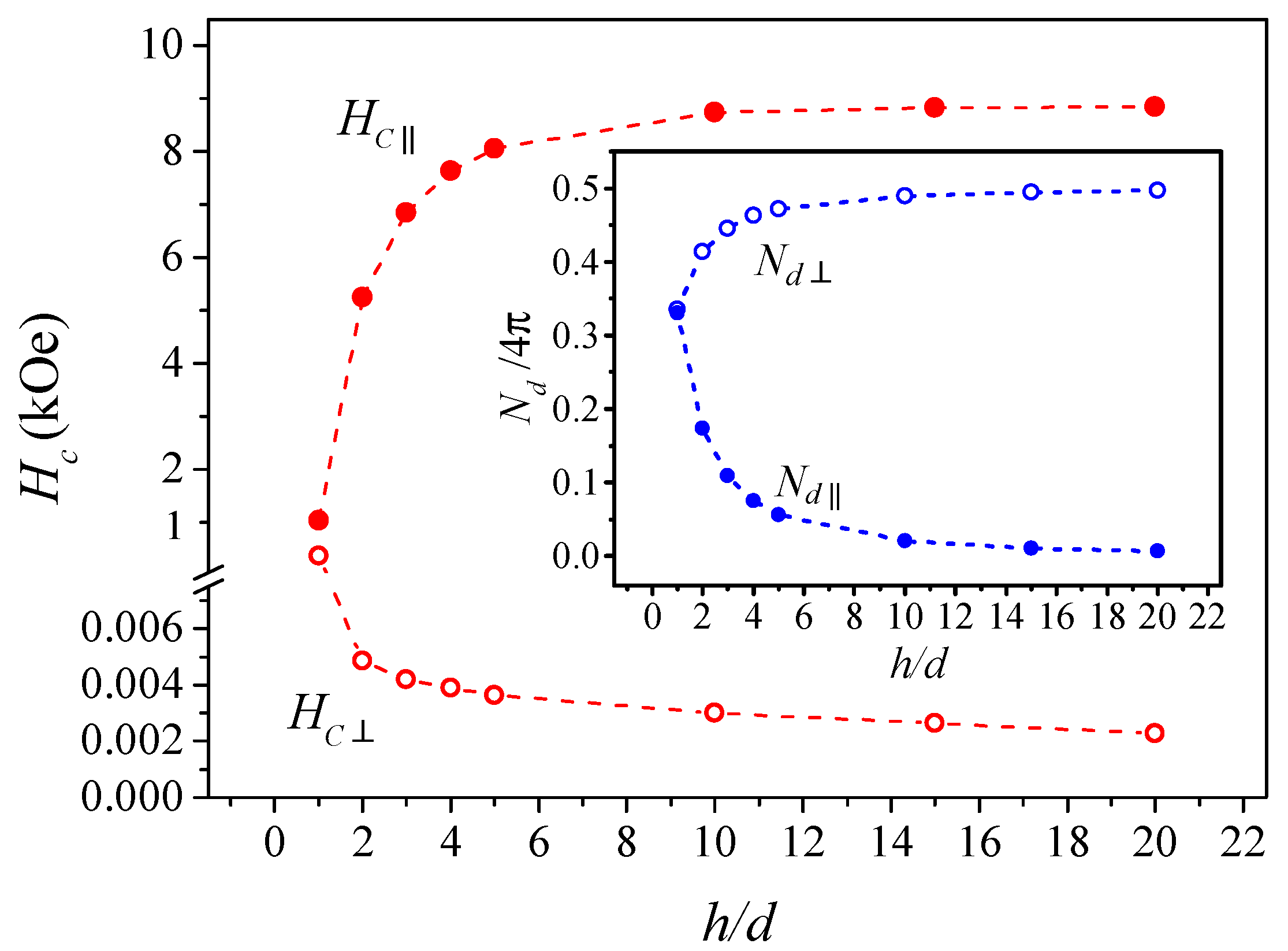 Crystals 13 00537 g003