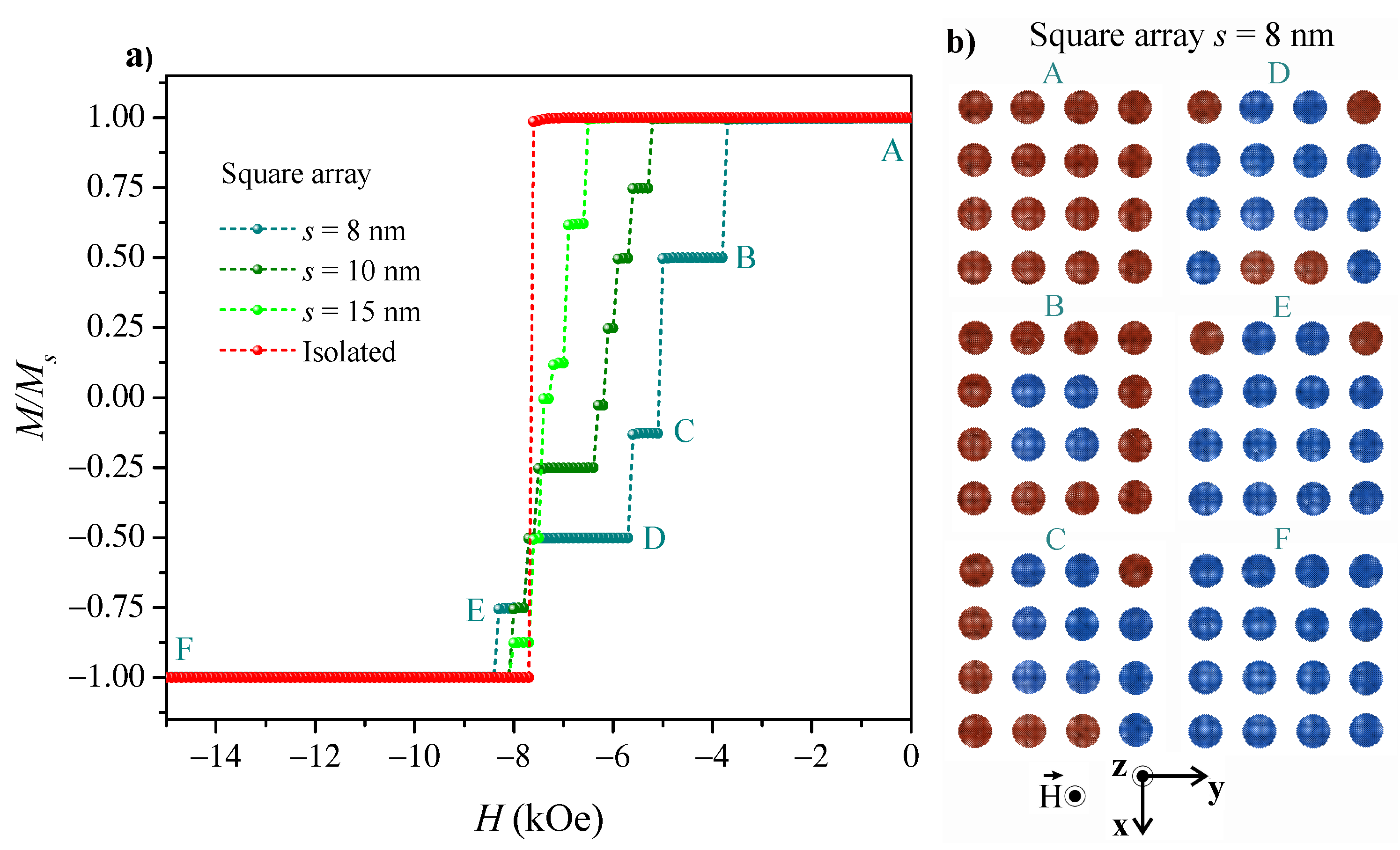 Crystals 13 00537 g006
