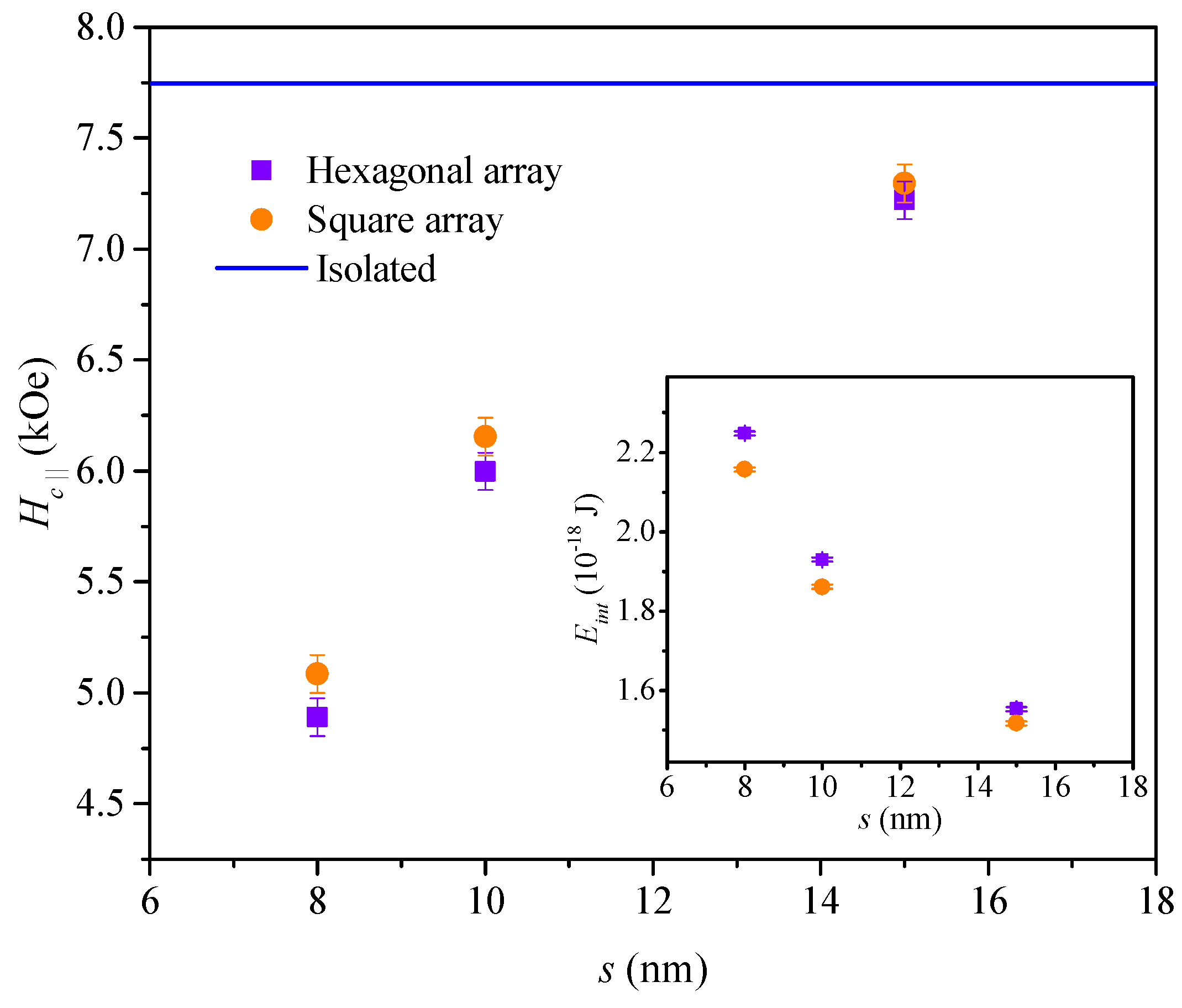 Crystals 13 00537 g007