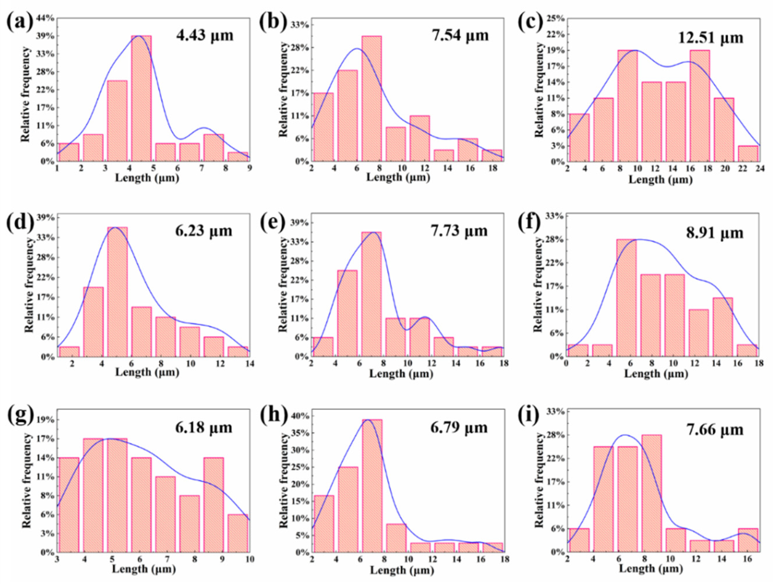 Crystals 13 00538 g002 Crystals 13 00538 g002