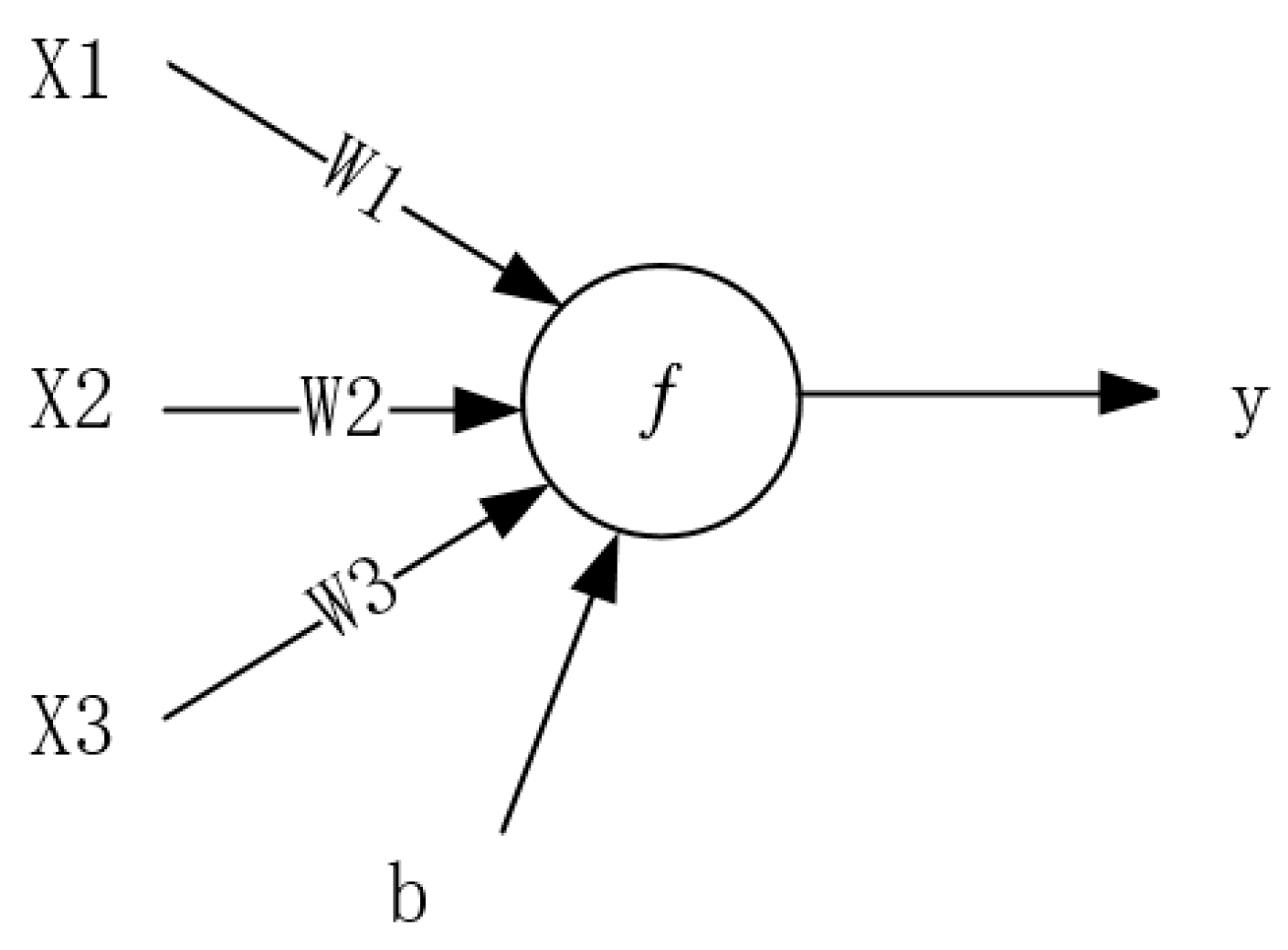 Crystals 13 00539 g001 550