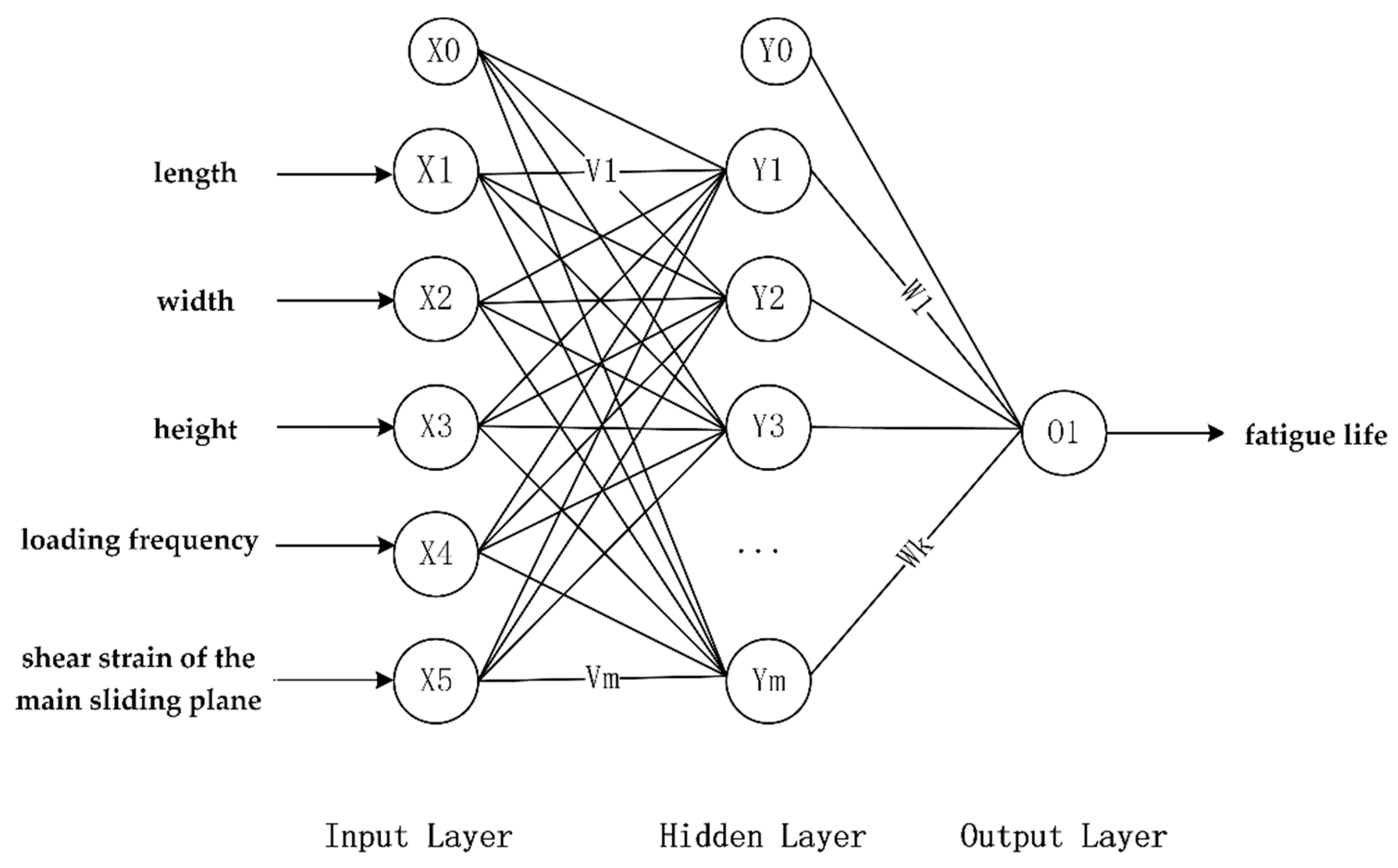 Crystals 13 00539 g002 550