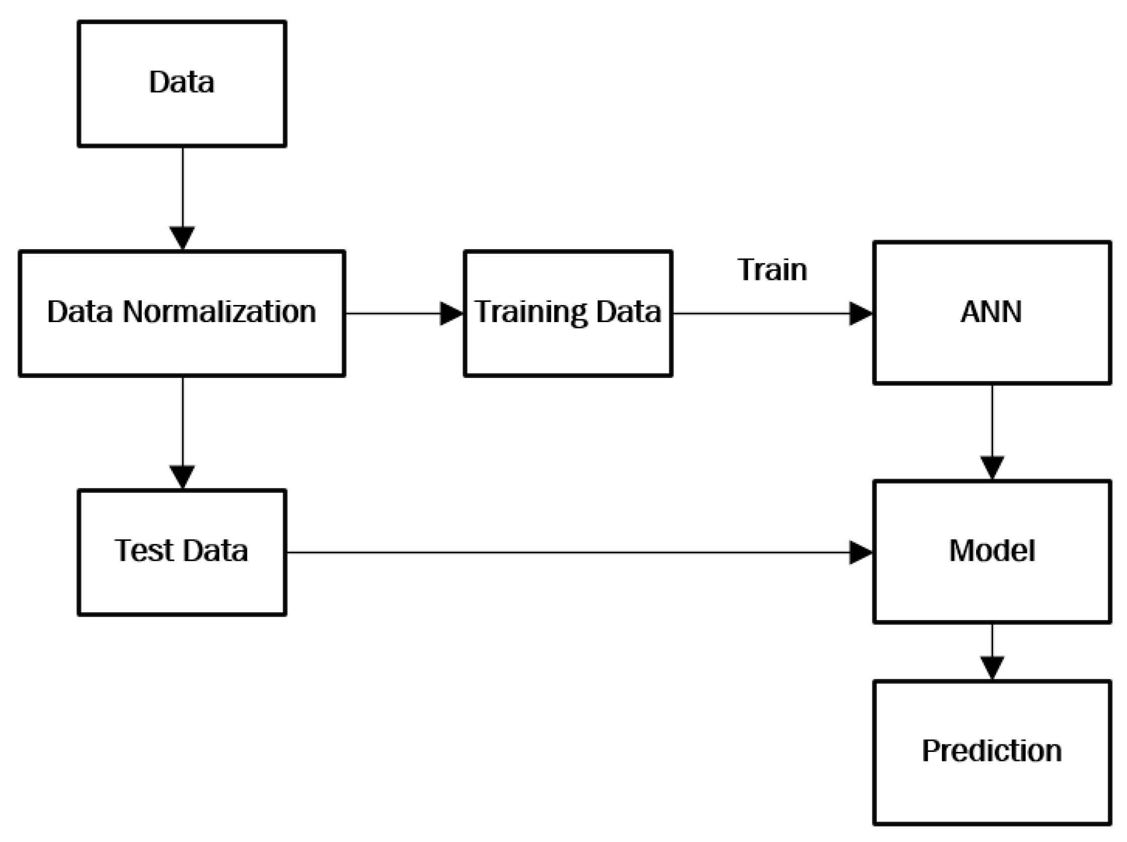 Crystals 13 00539 g003 550