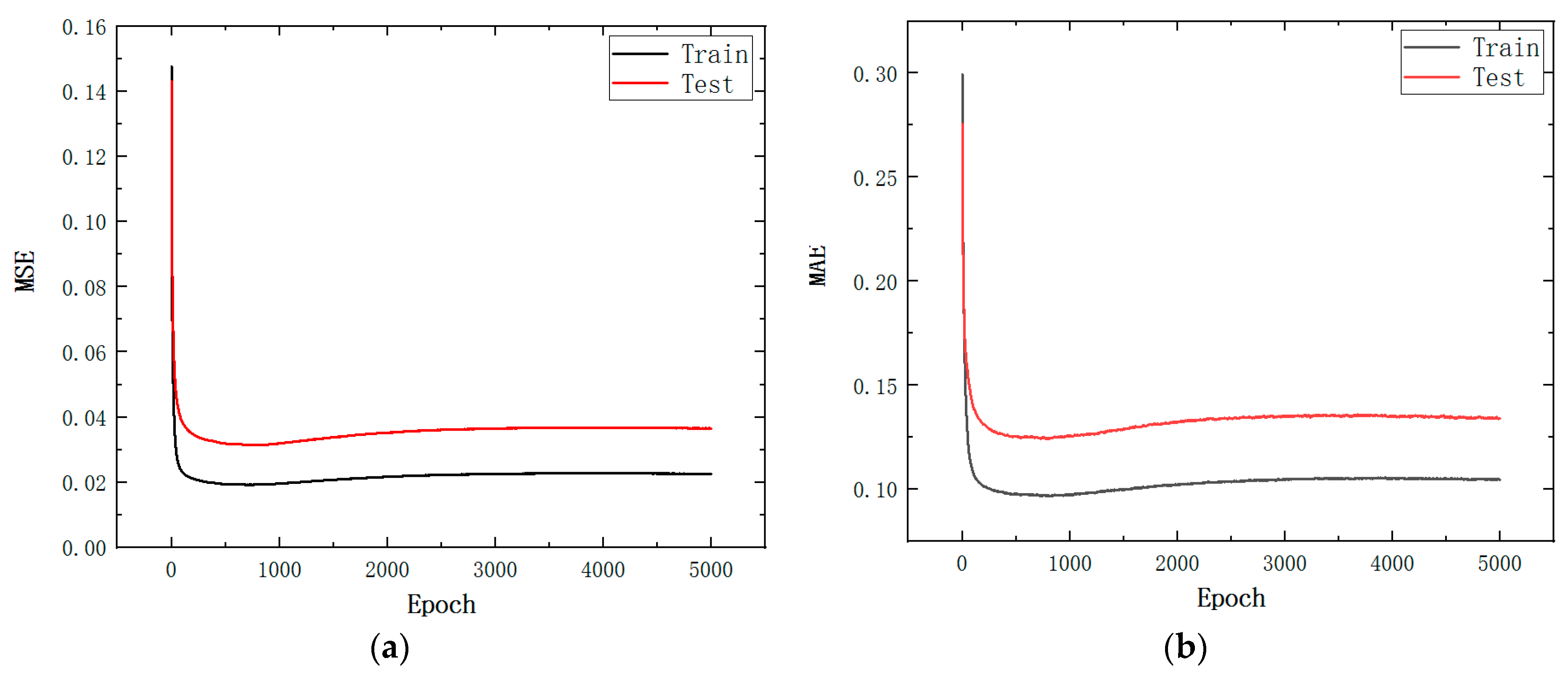 Crystals 13 00539 g004 550