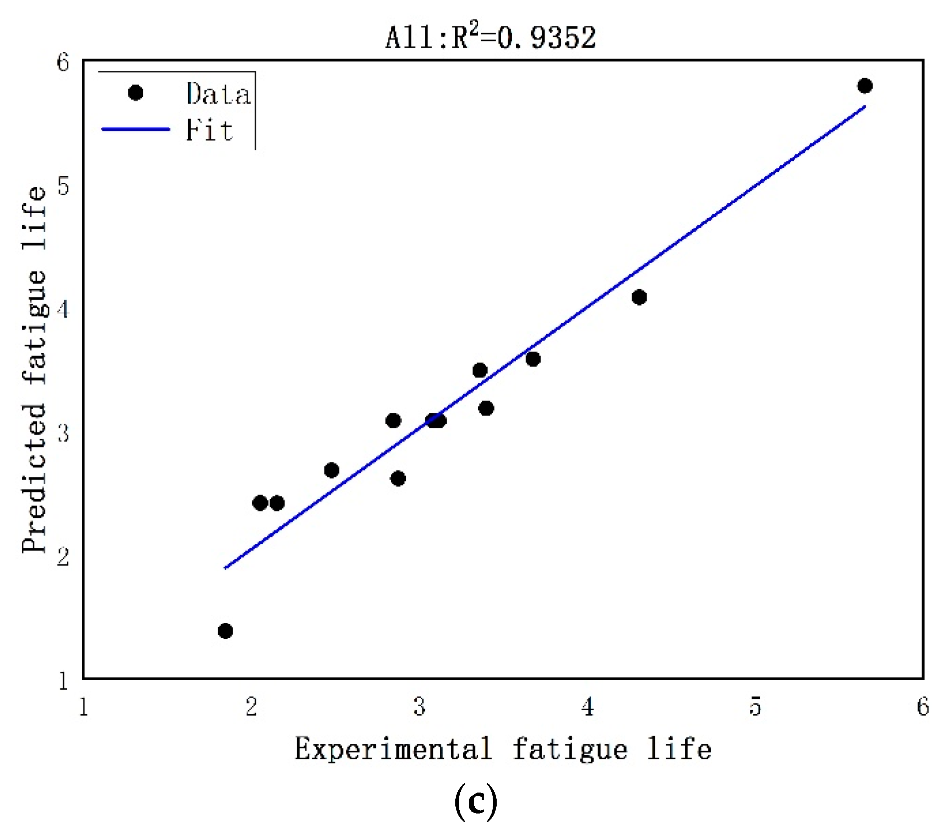 Crystals 13 00539 g005b 550